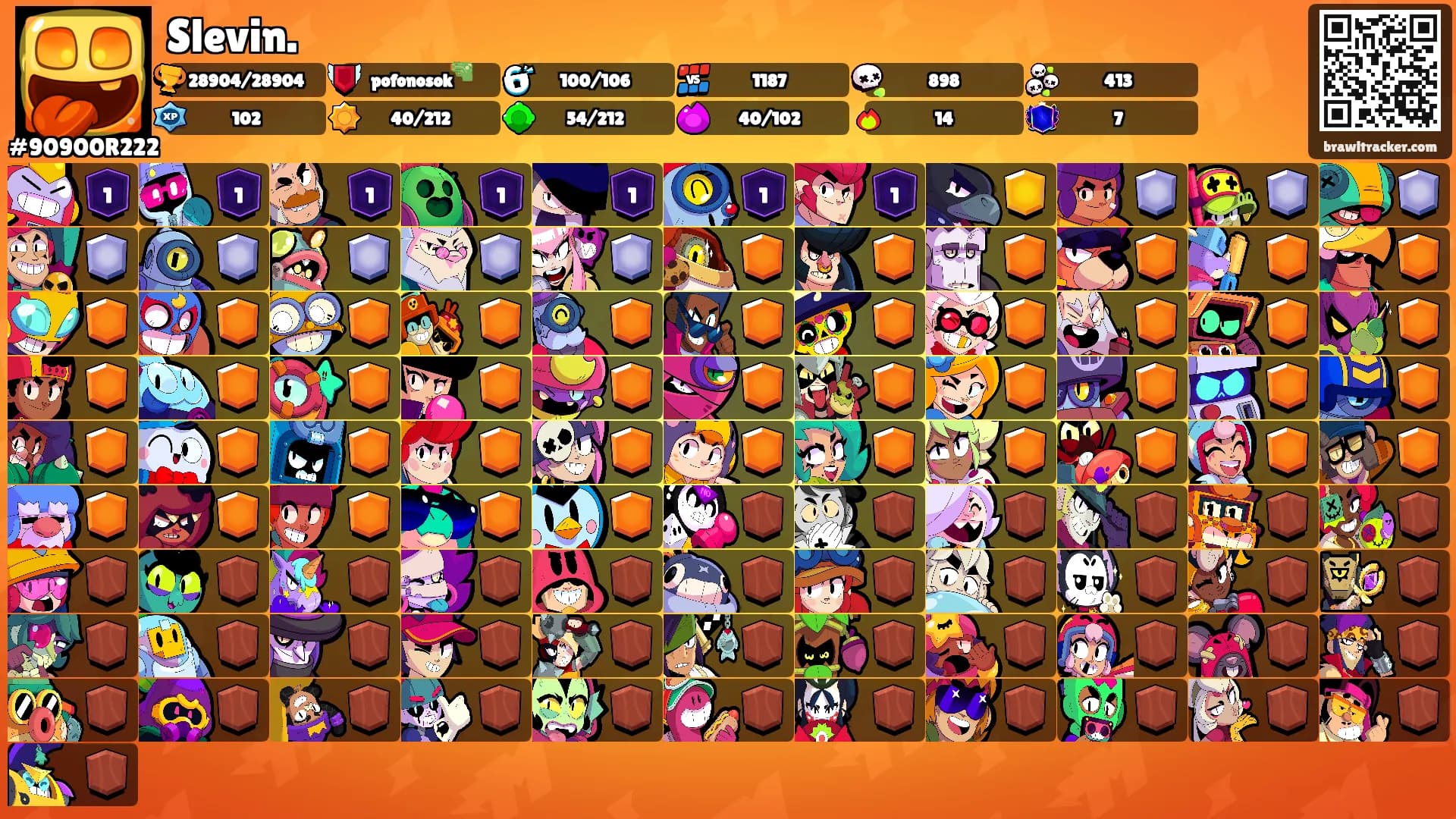 Slevin.'s Ranks