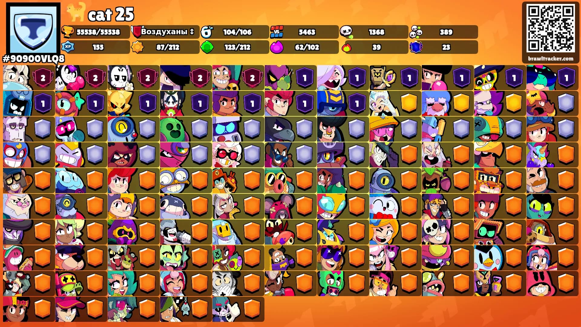 🐈 cat 25's Ranks