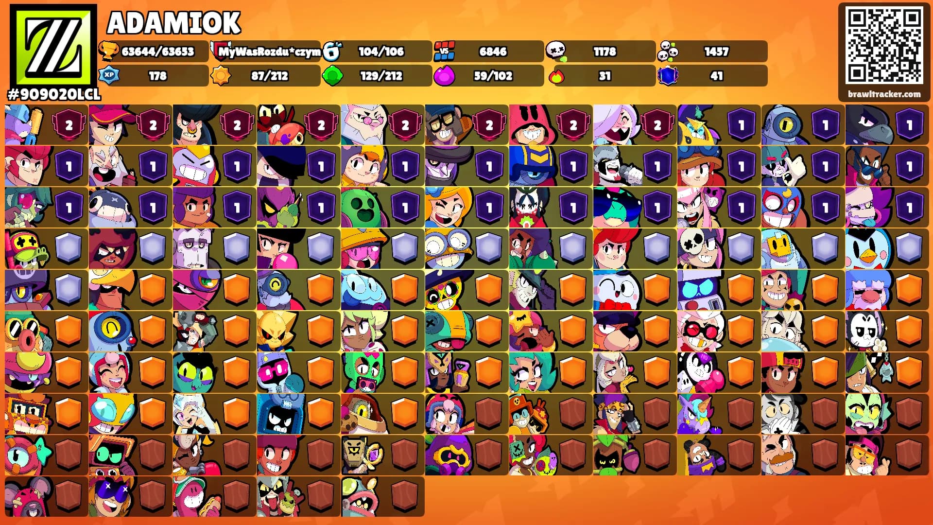 ADAMIOK's Ranks