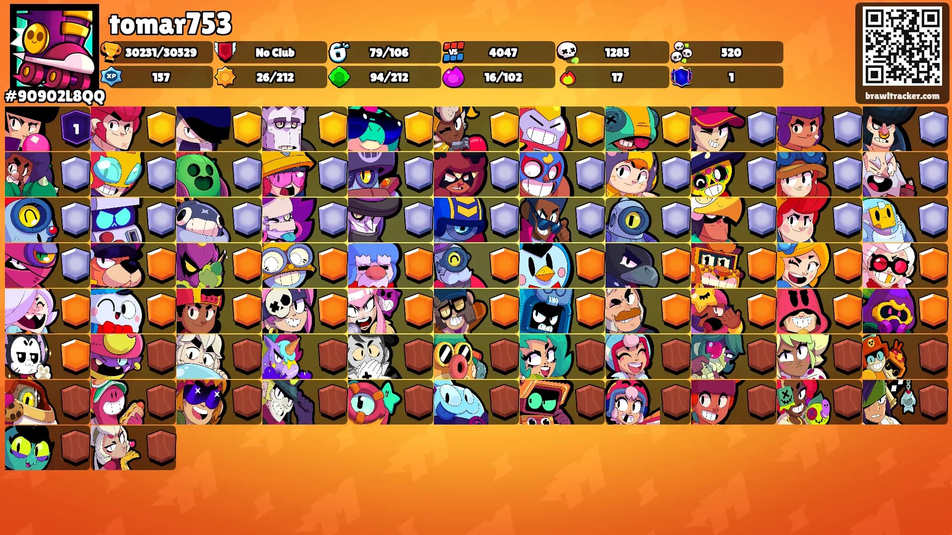 tomar753's Ranks