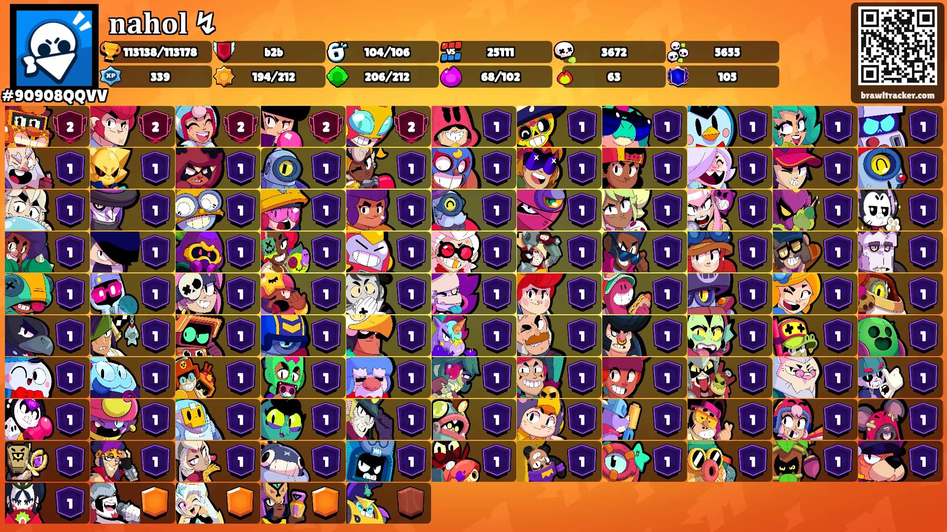 𝐧𝐚𝐡𝐨𝐥 ↯'s Ranks