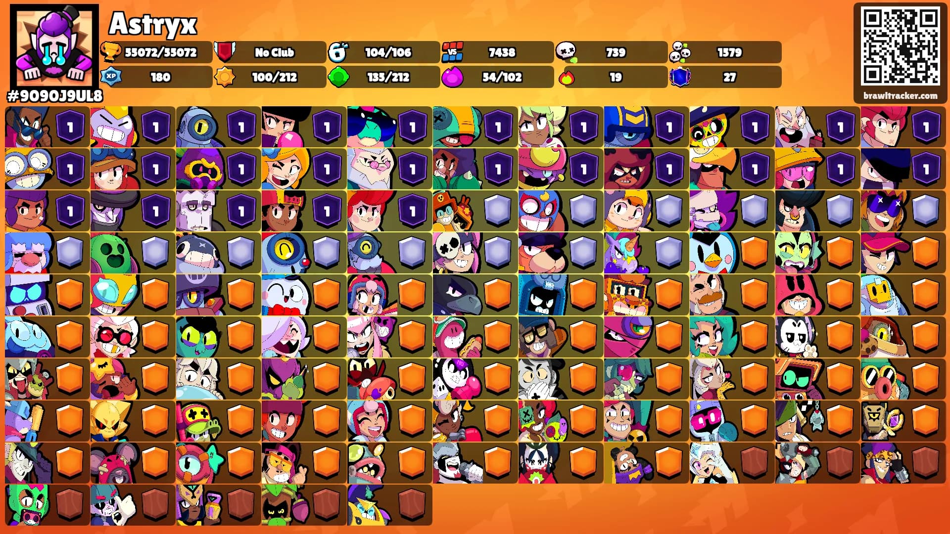Astryx's Ranks