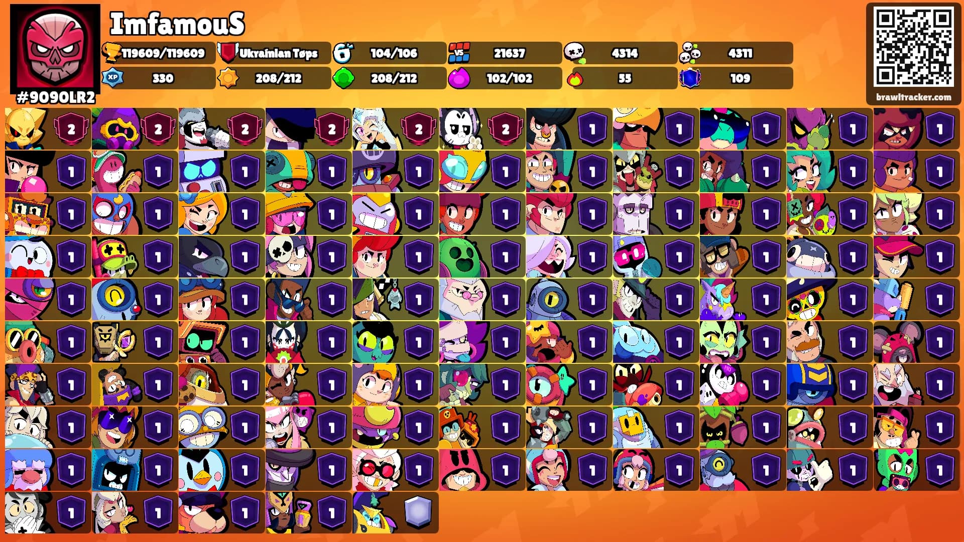 ImfamouS's Ranks