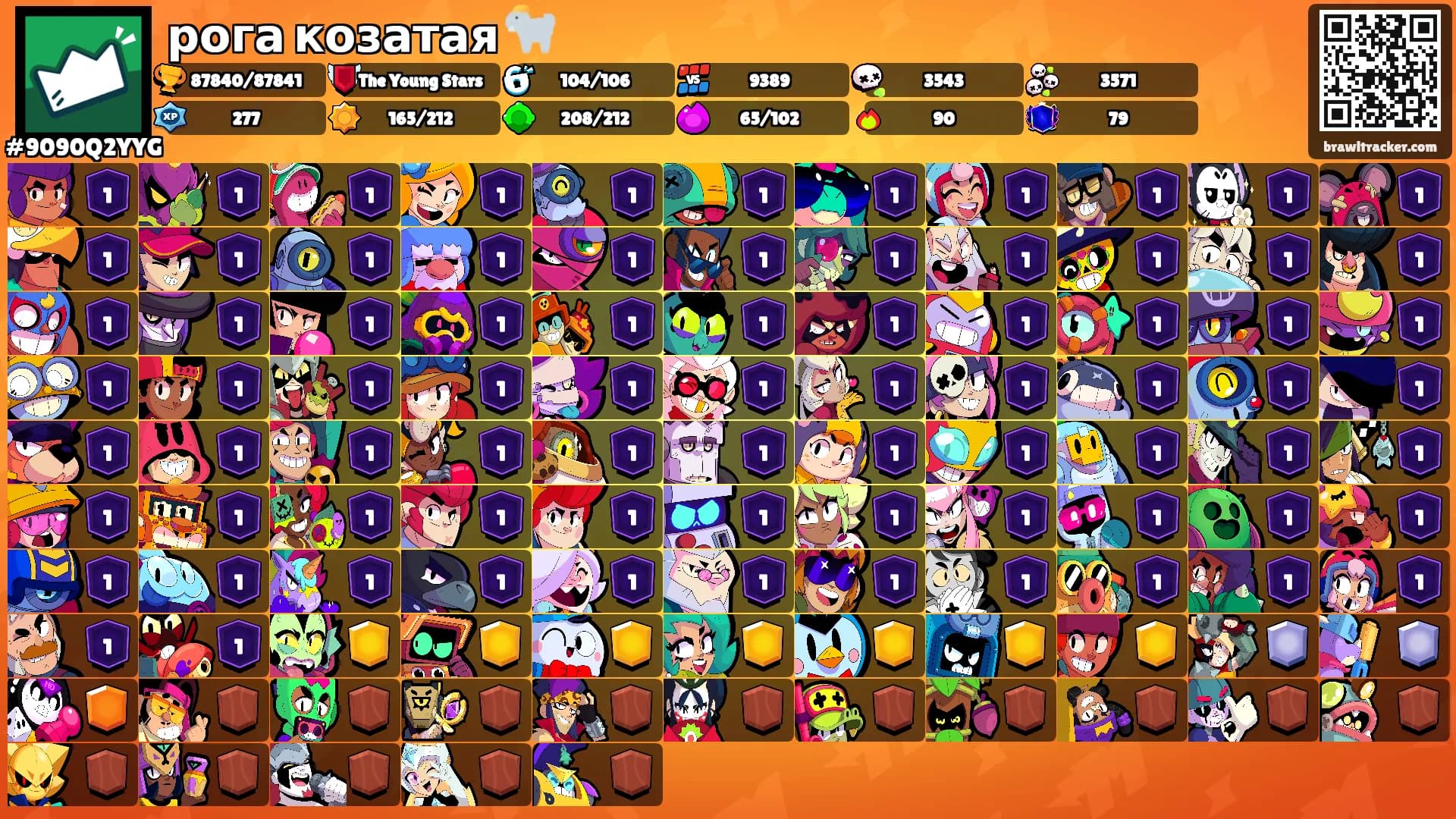рога козатая 🐐's Ranks