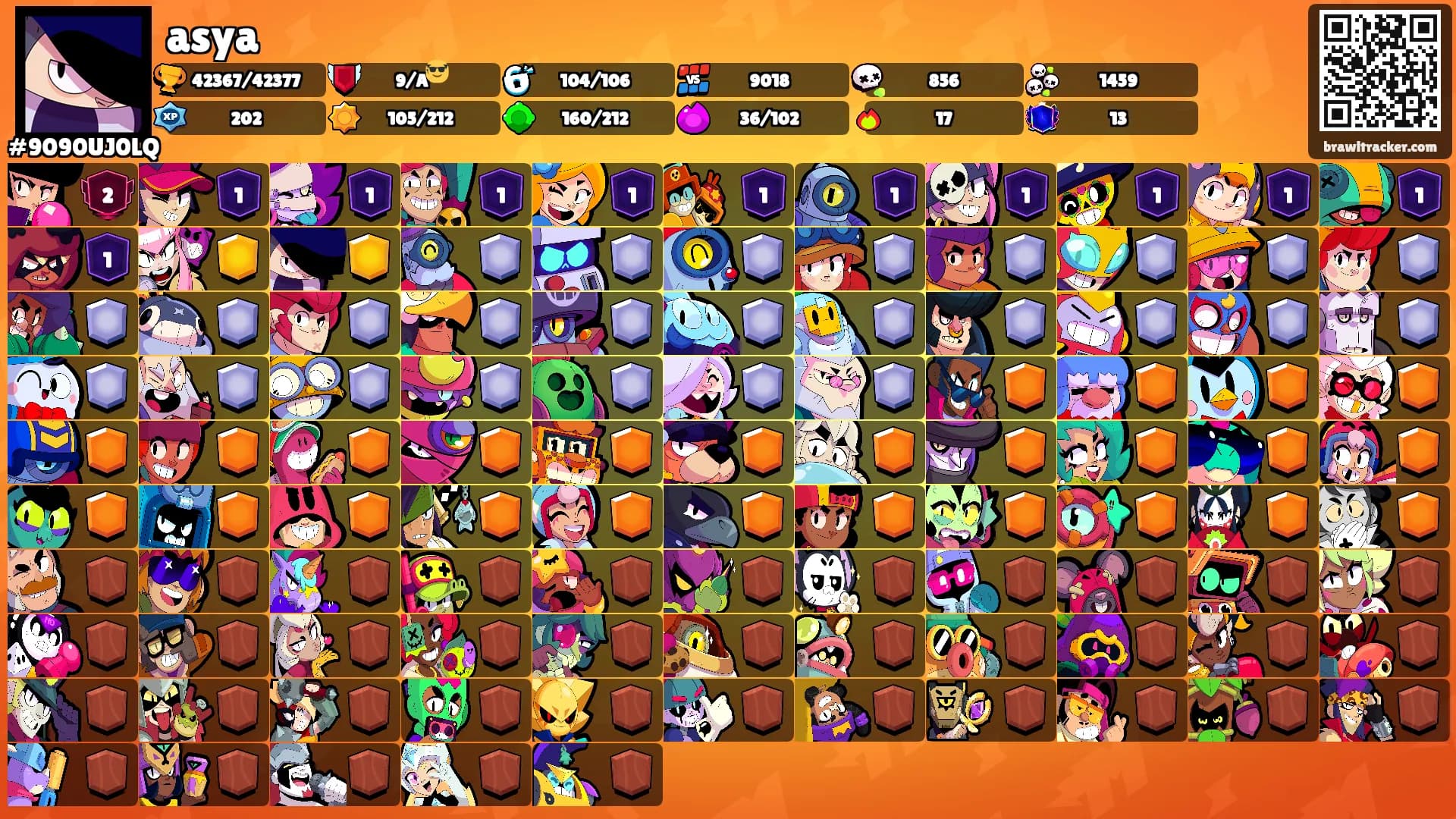 asya's Ranks