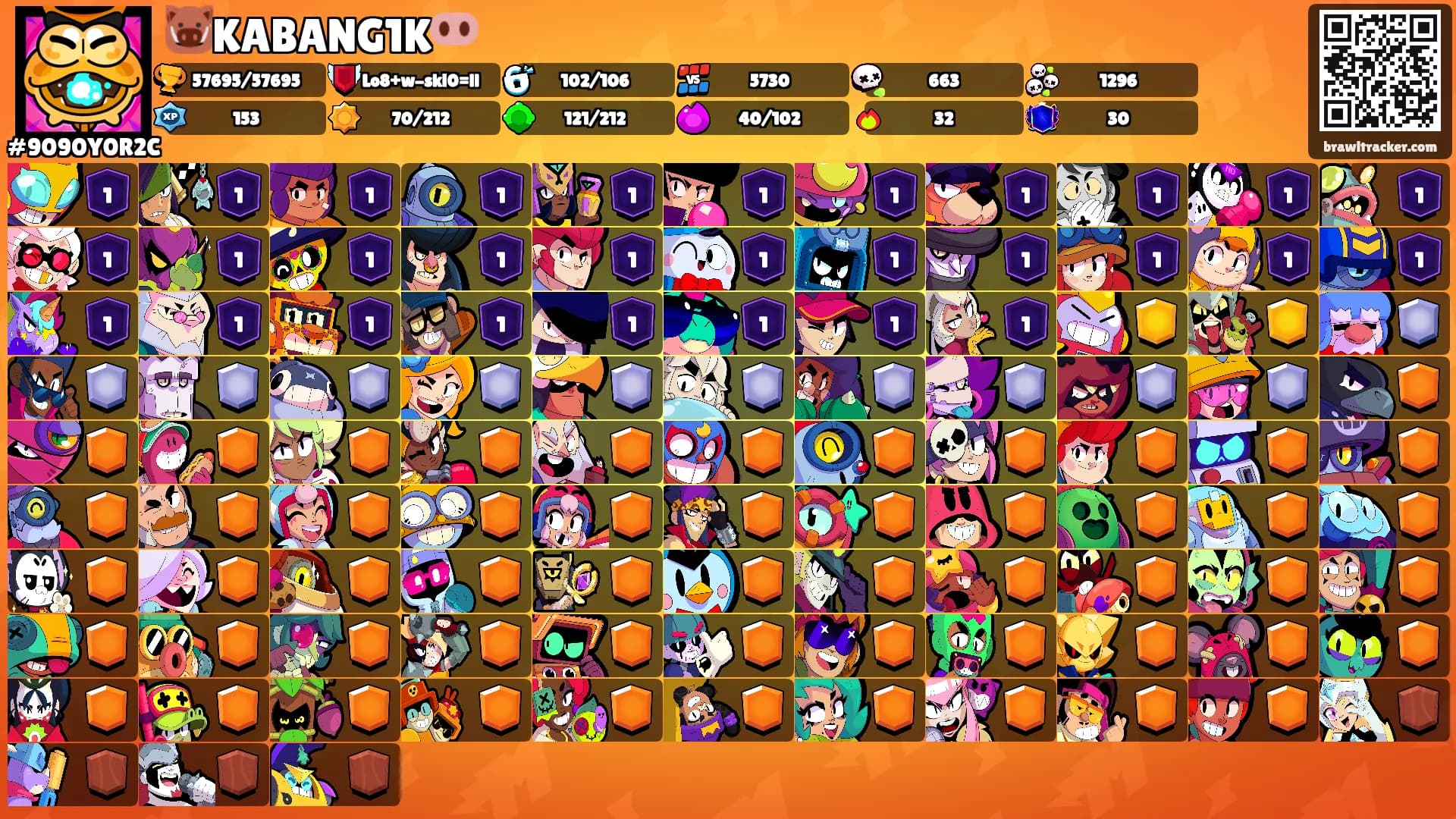 🐗KABANG1K🐽's Ranks