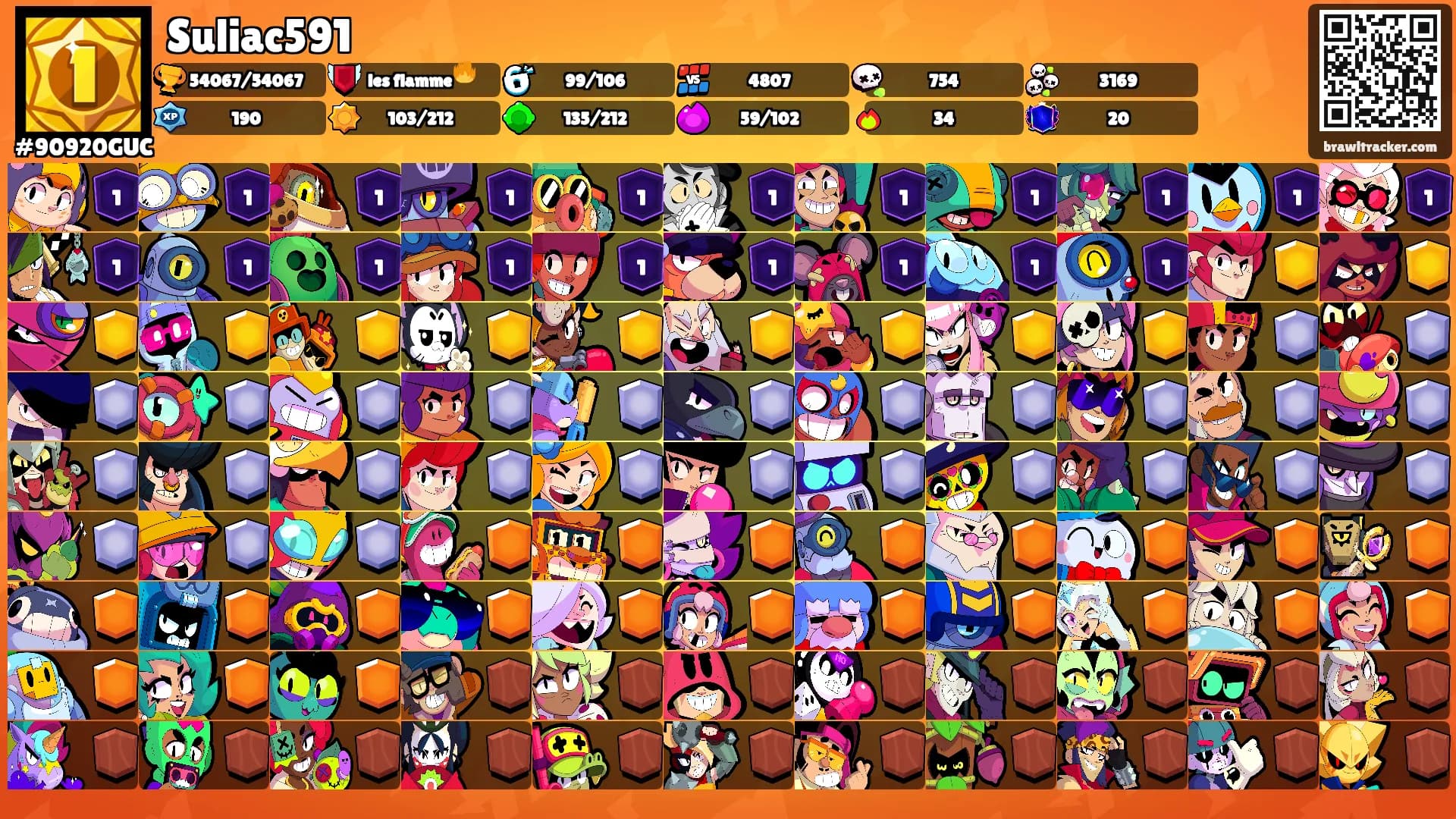 Suliac591's Ranks
