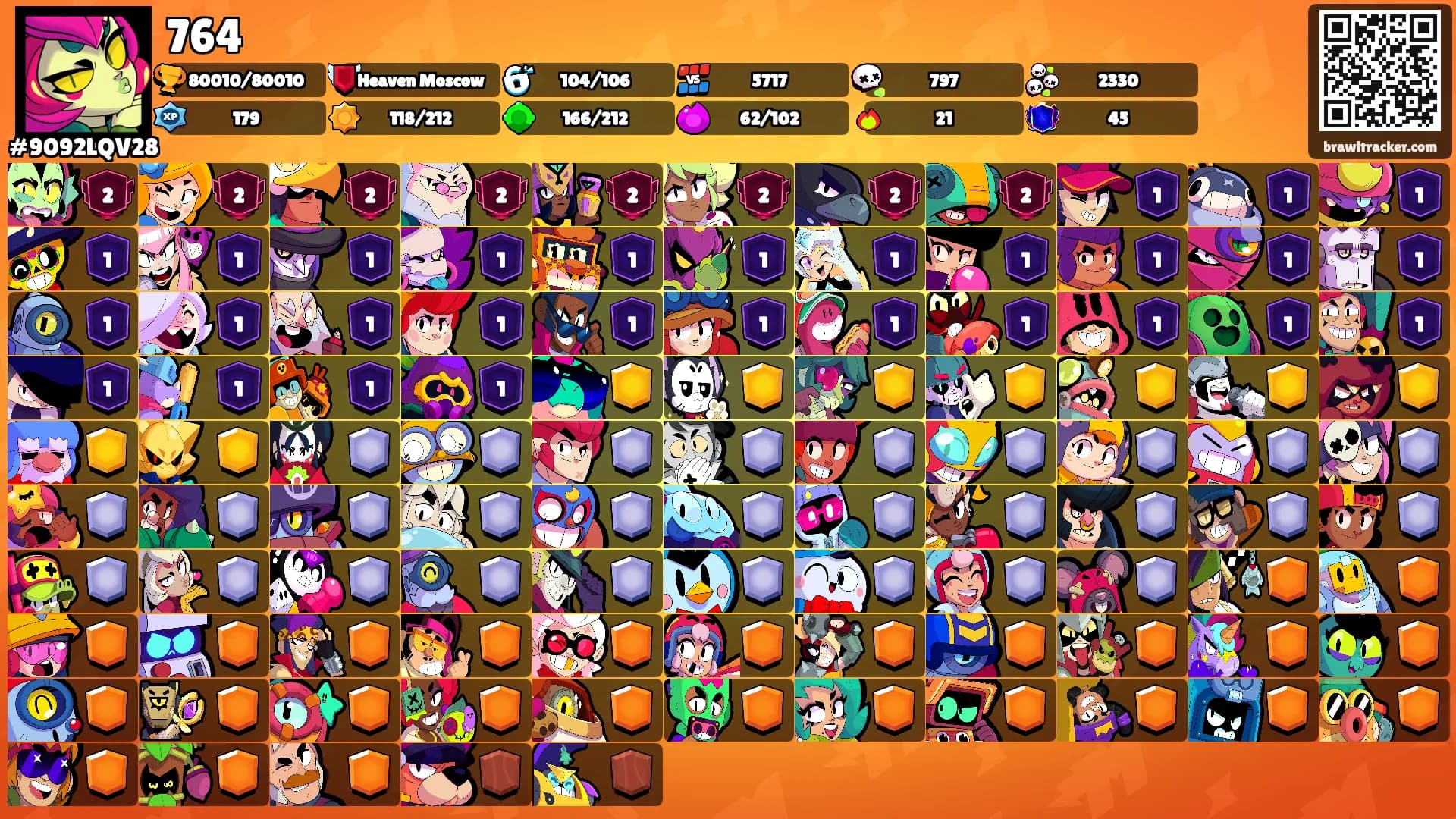 764's Ranks