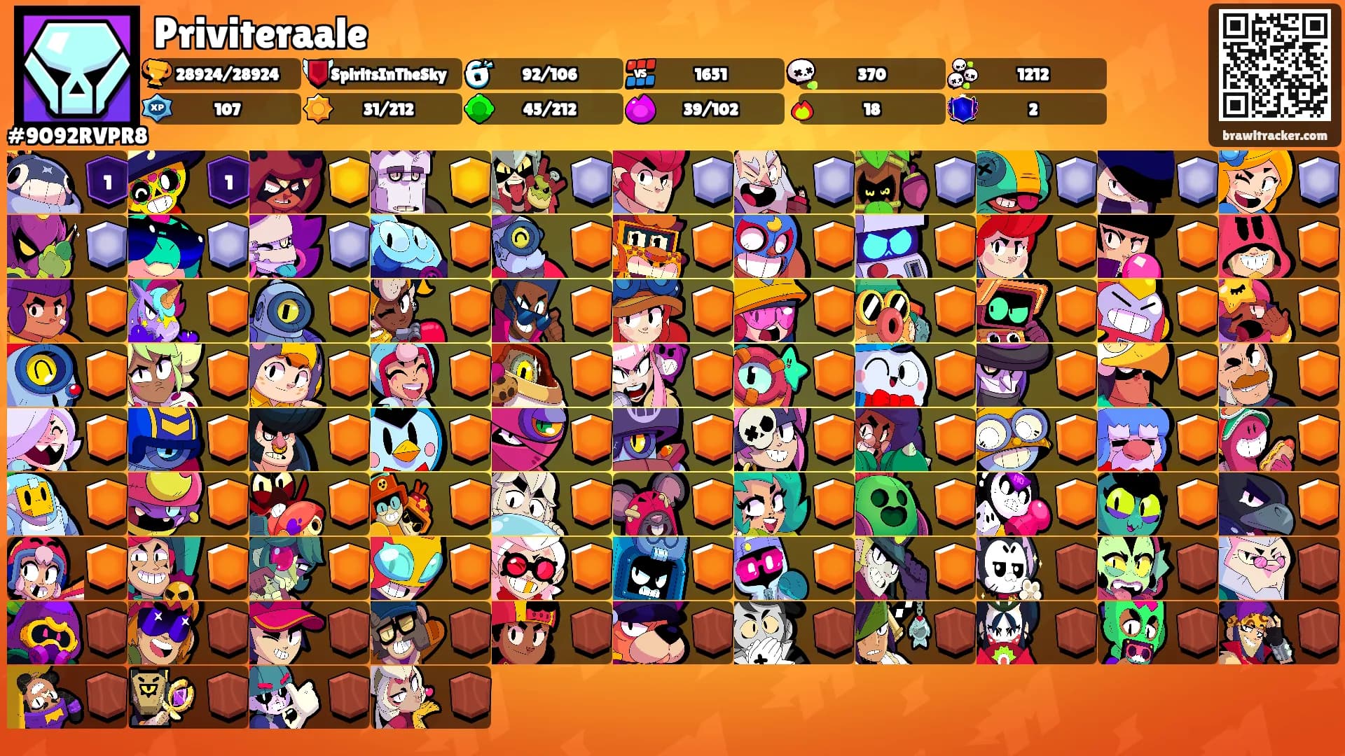 Priviteraale's Ranks