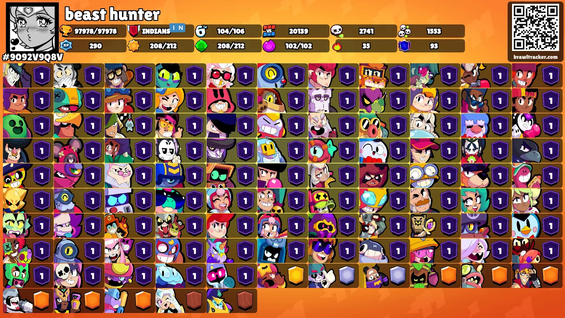 beast hunter's Ranks