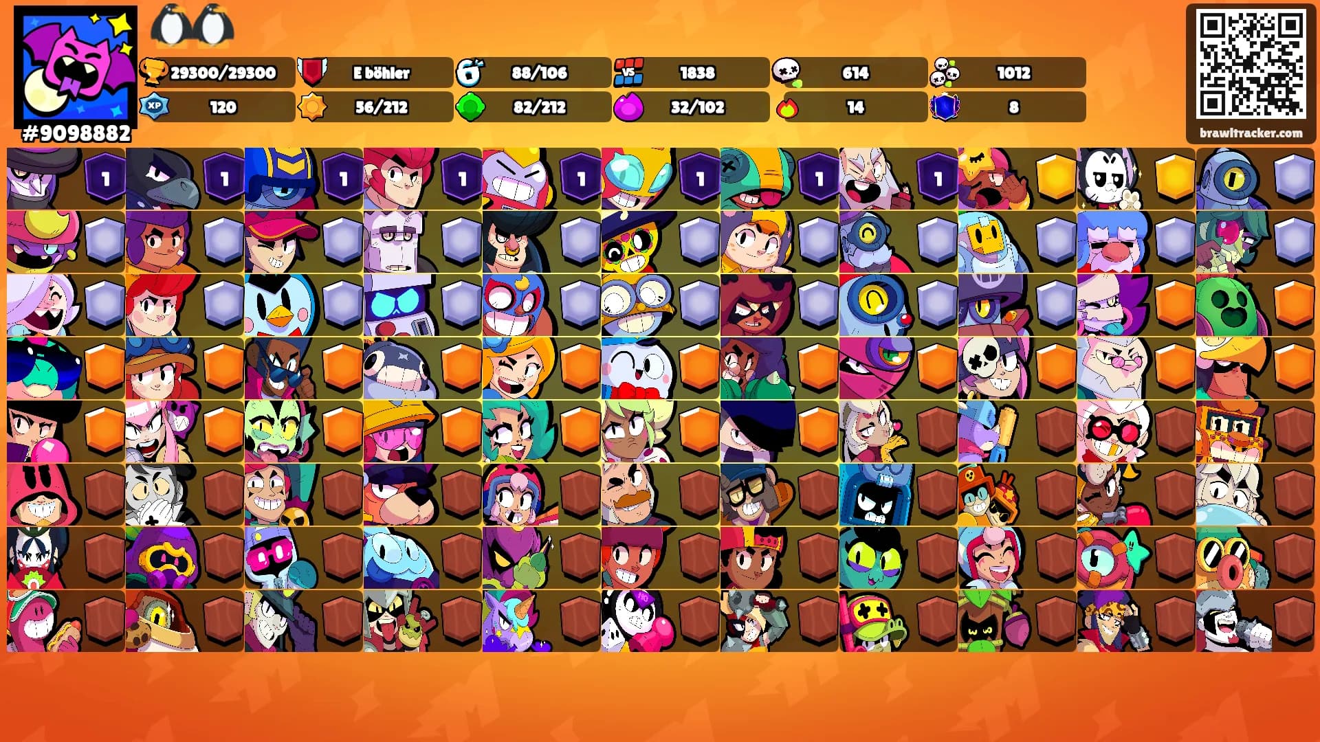 🐧🐧's Ranks