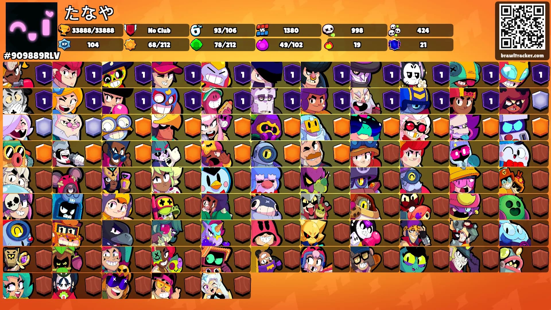 たなや's Ranks