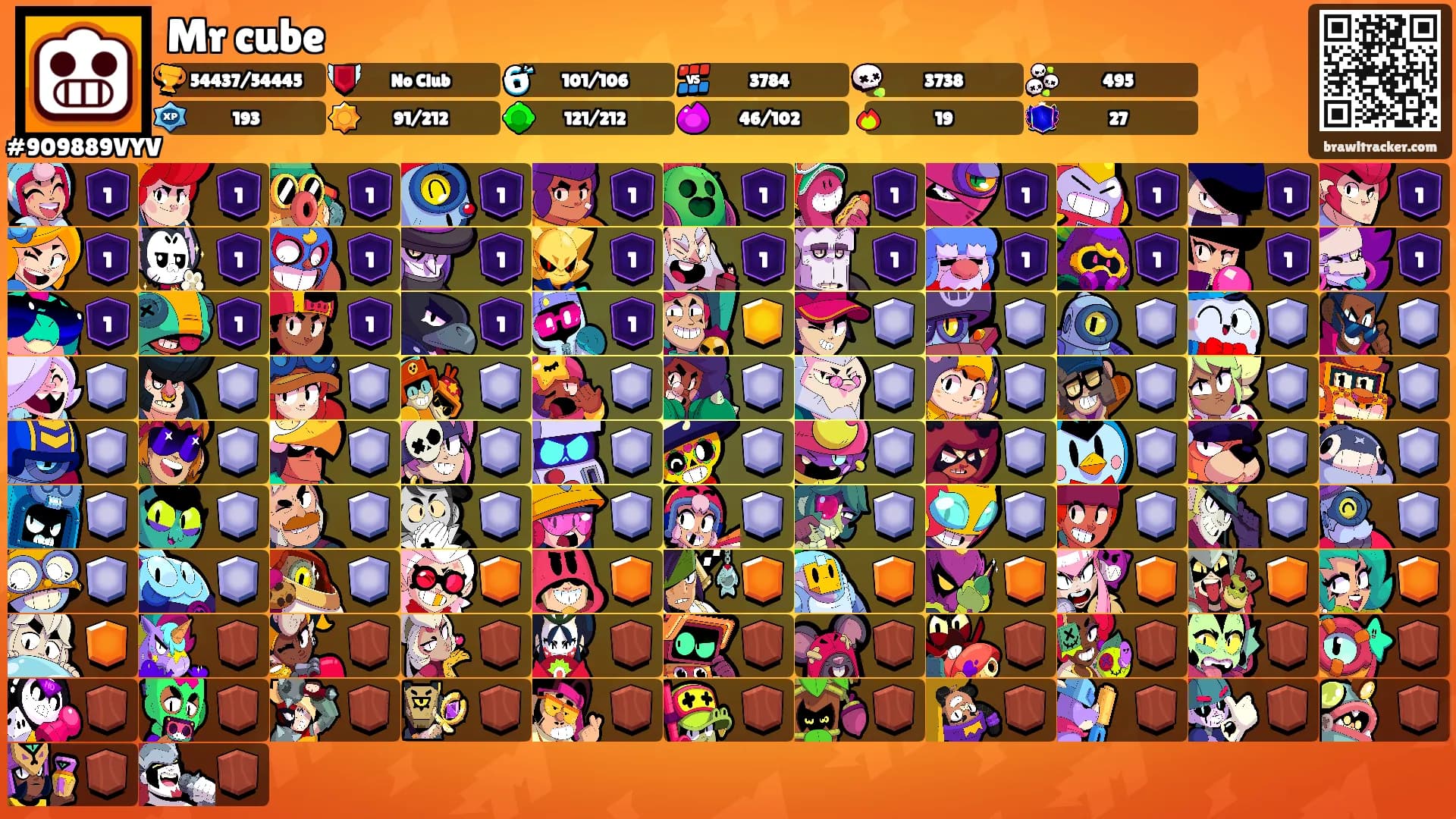 Mr cube's Ranks
