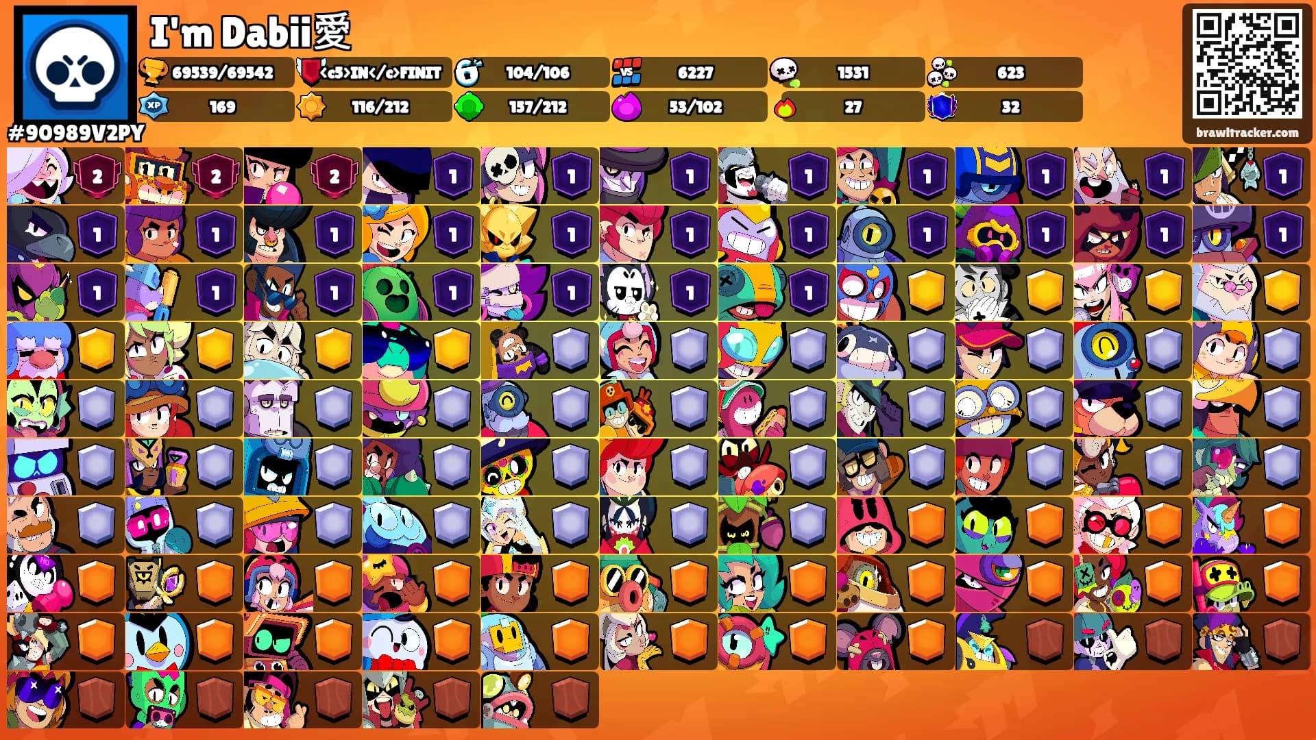 I'm Dabii愛's Ranks
