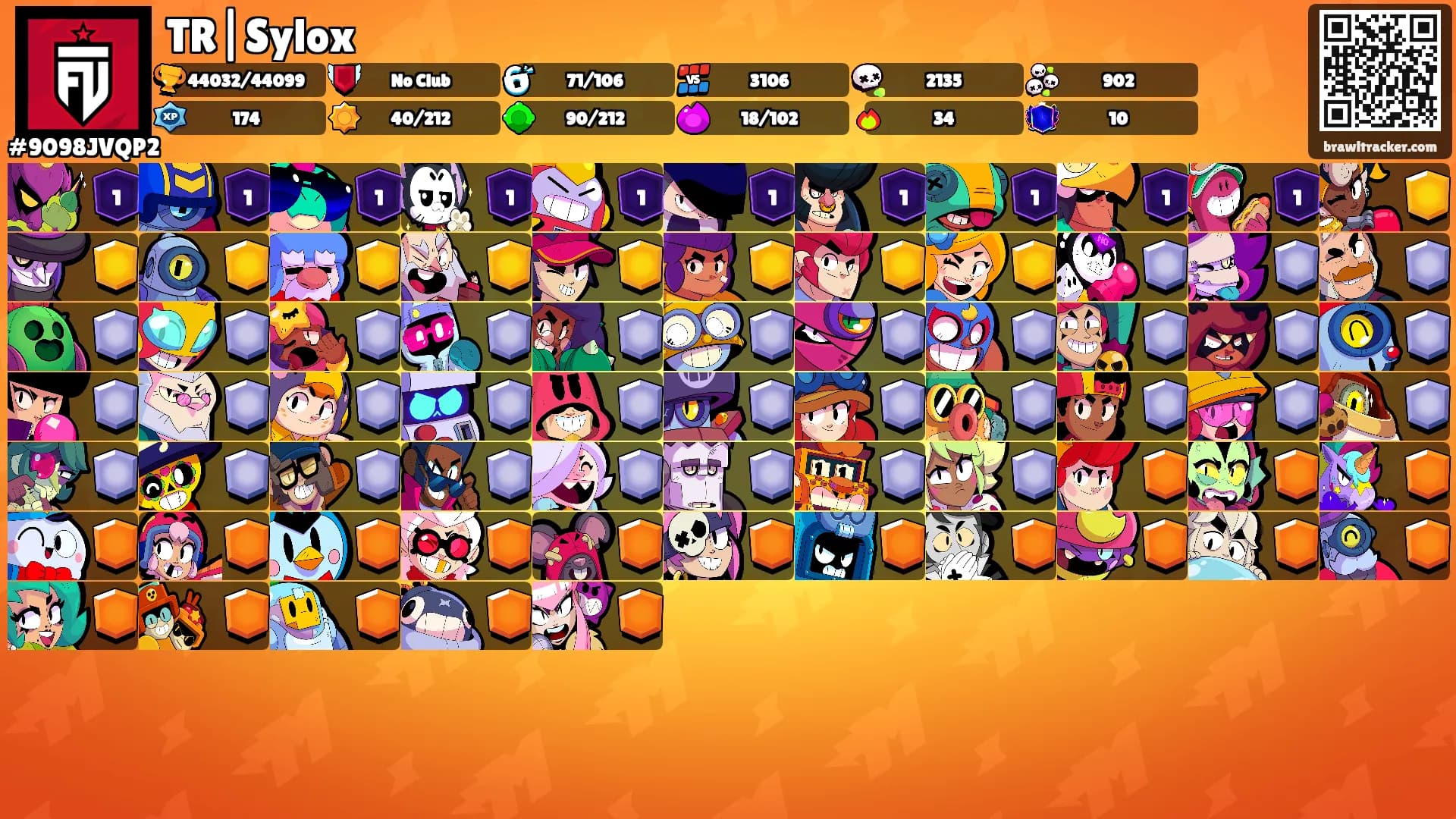 TR|Sylox's Ranks