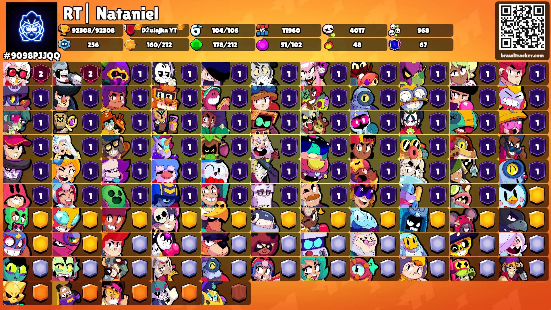 RT| Nataniel's Ranks