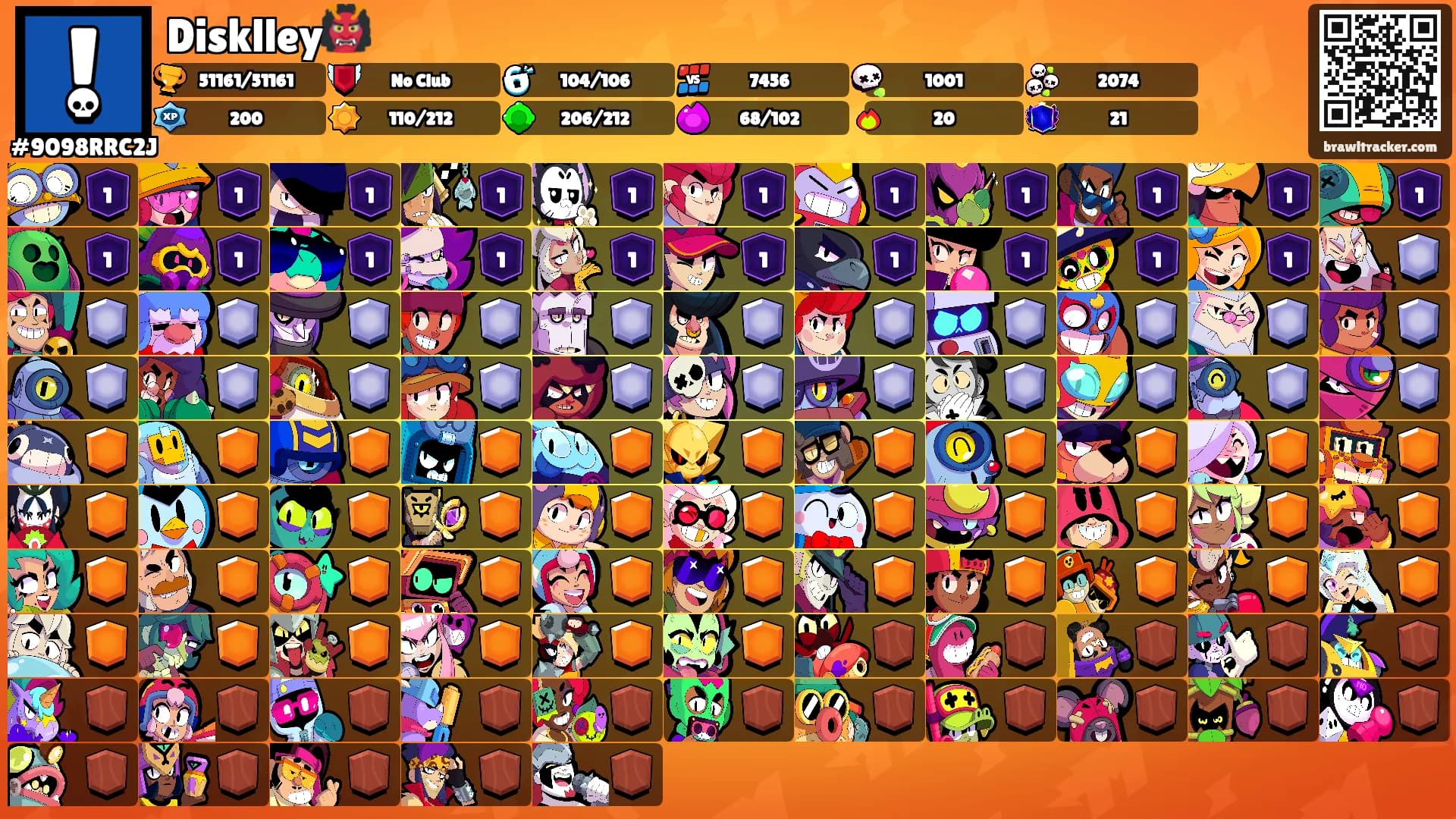 Disklley👹's Ranks