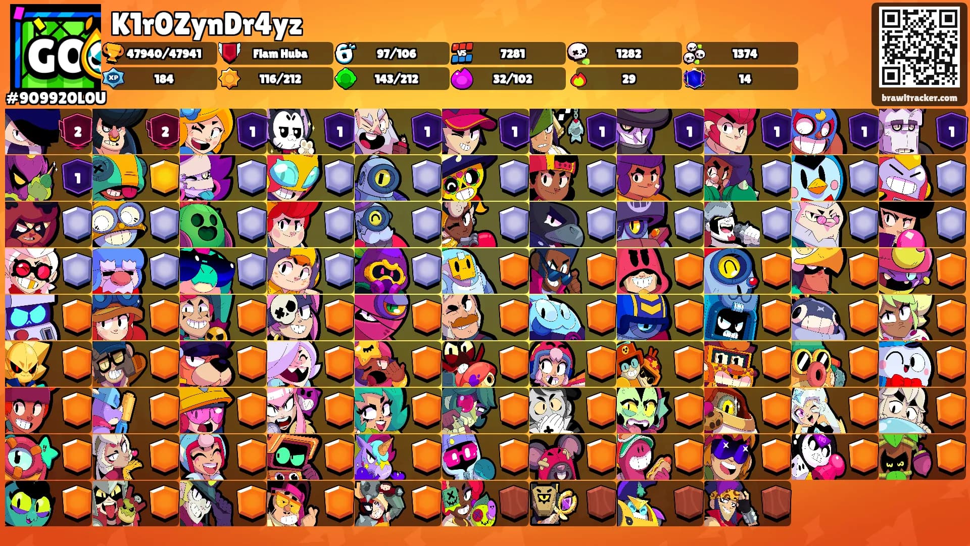 K1r0ZynDr4yz's Ranks