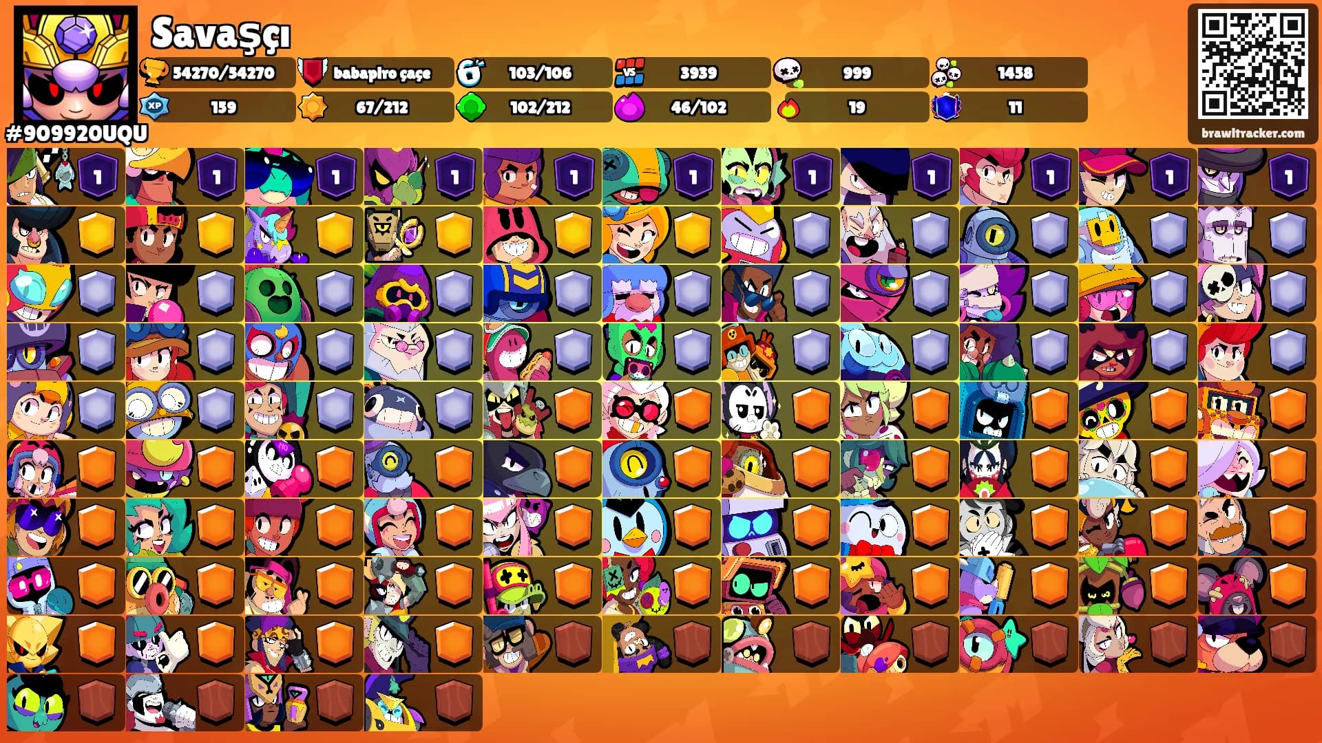 Savaşçı's Ranks