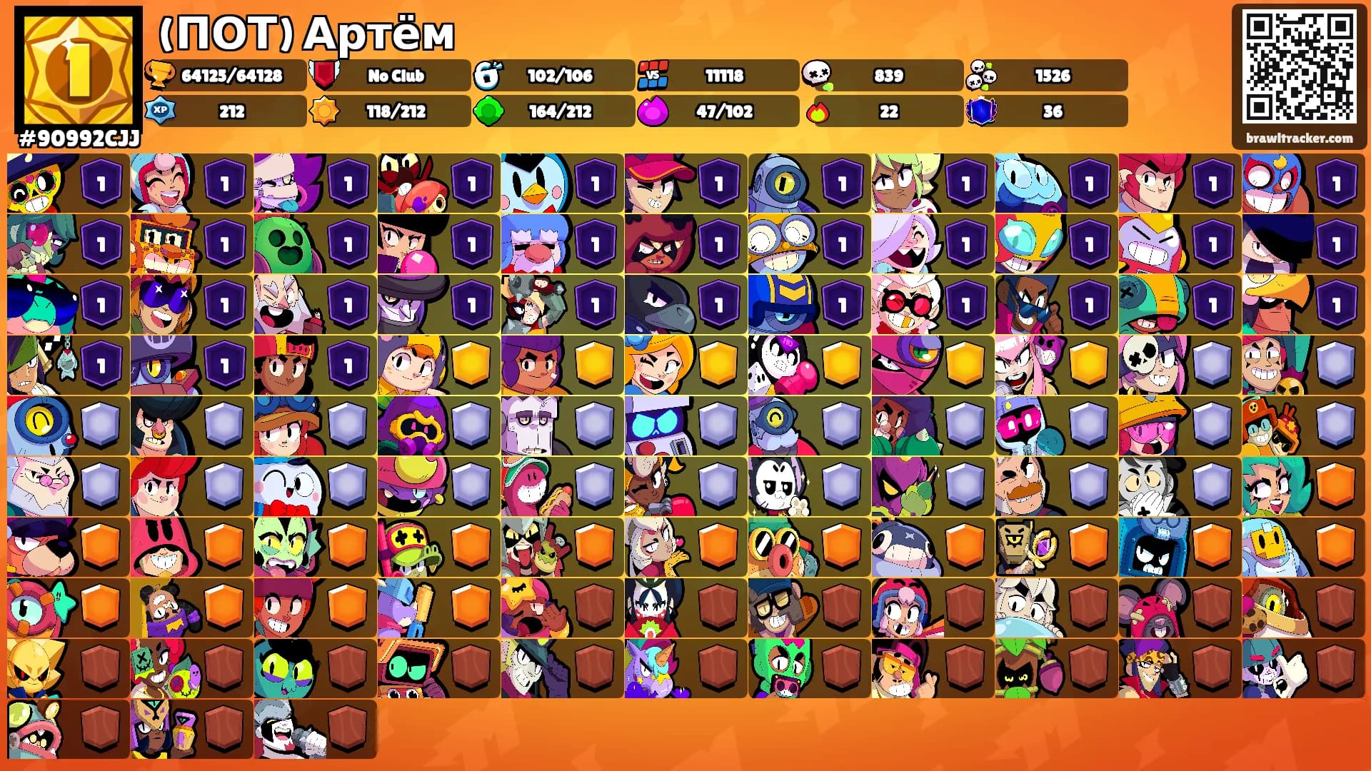 (ПОТ) Артём's Ranks