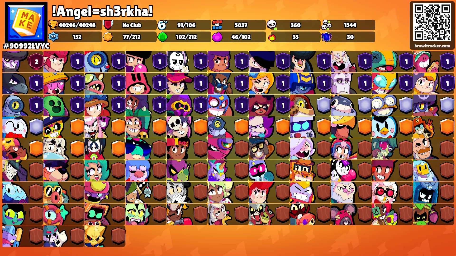 !Angel=sh3rkha!'s Ranks