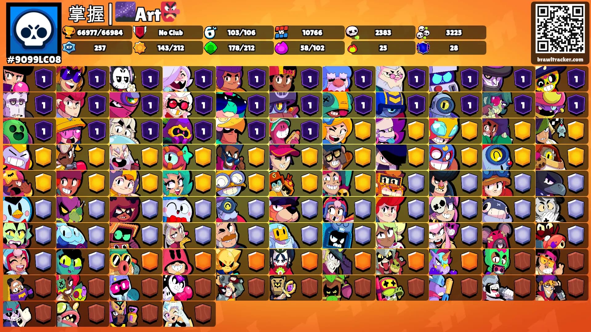 掌握|🌌Art👺's Ranks