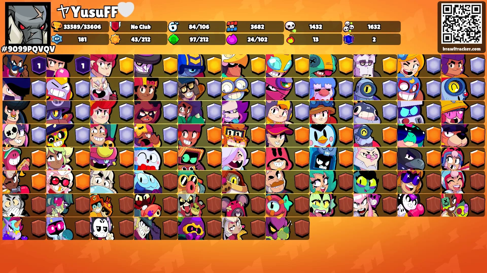 ヤYusuFF🤍's Ranks