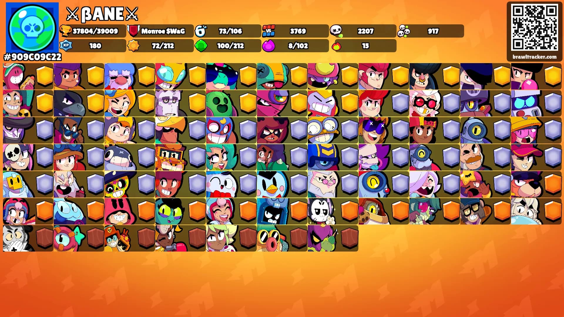 ⚔ßANE⚔'s Ranks