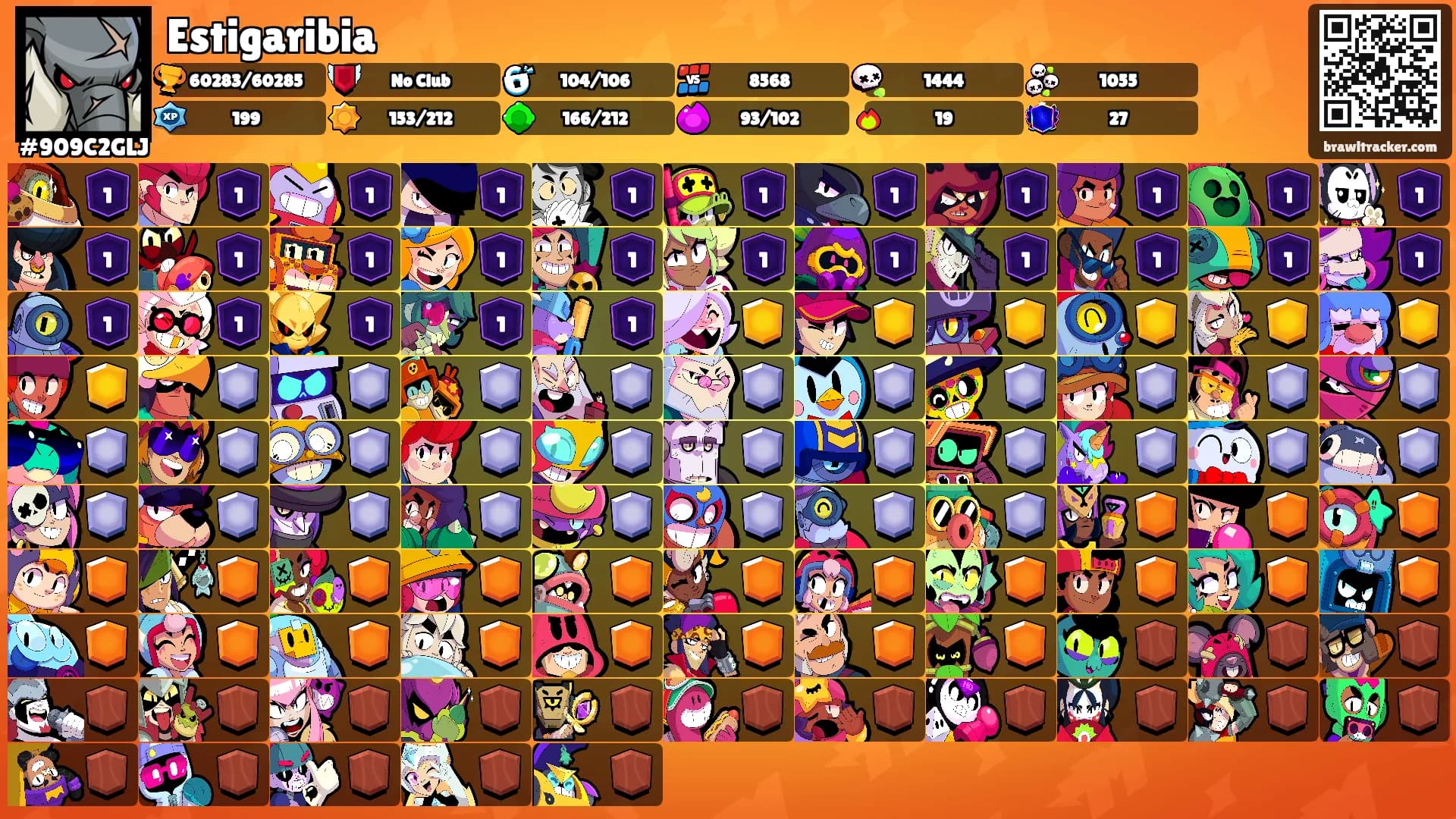 Estigaribia's Ranks
