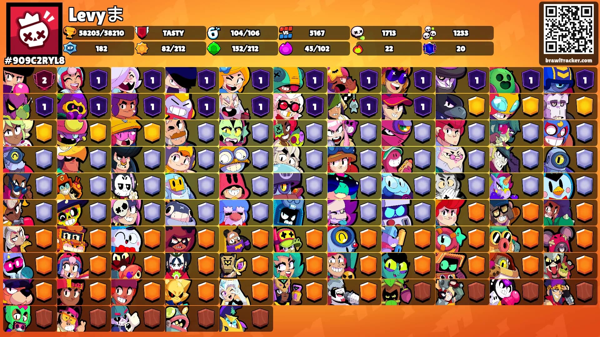 Levyま's Ranks