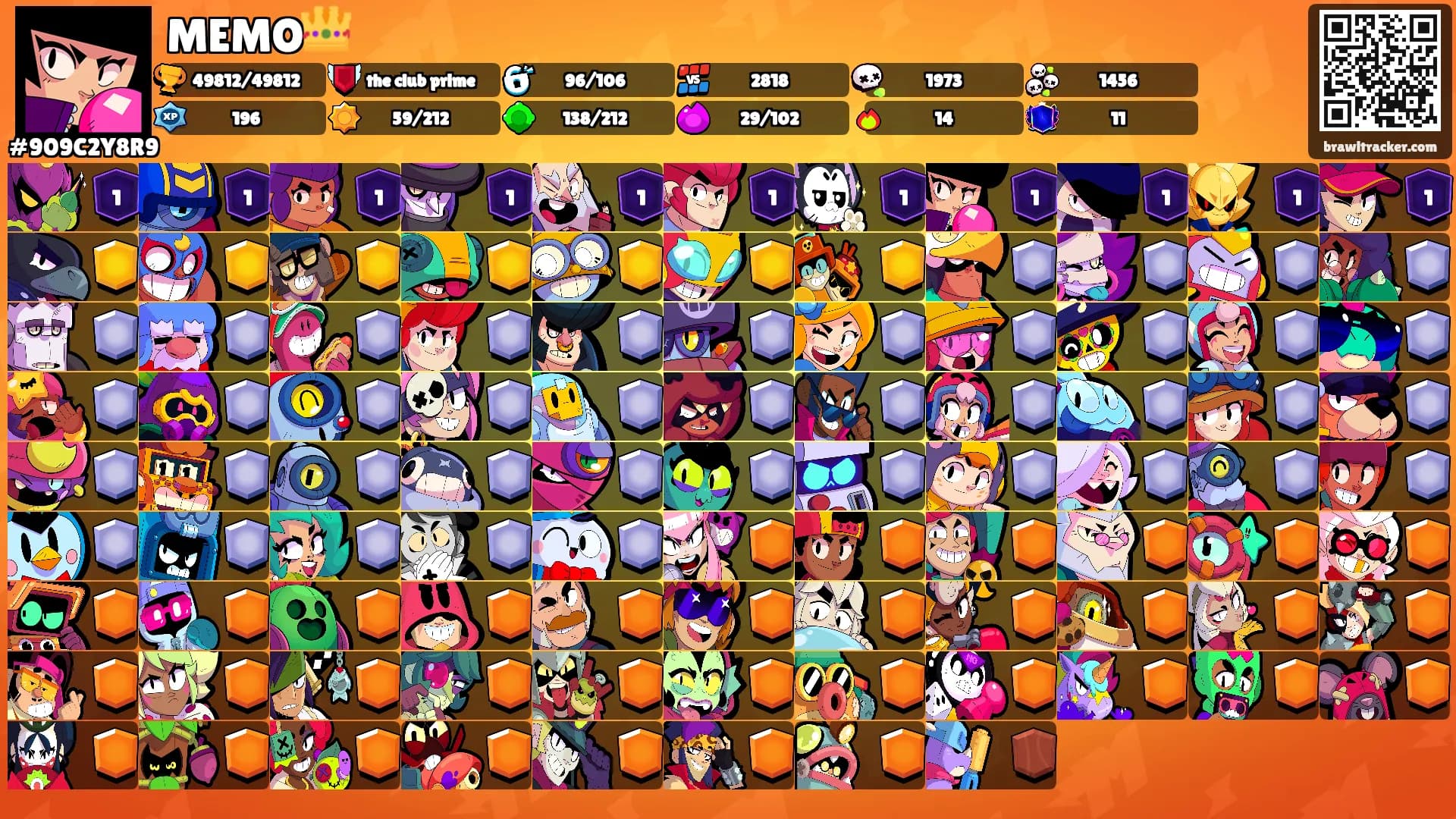 MEMO👑's Ranks