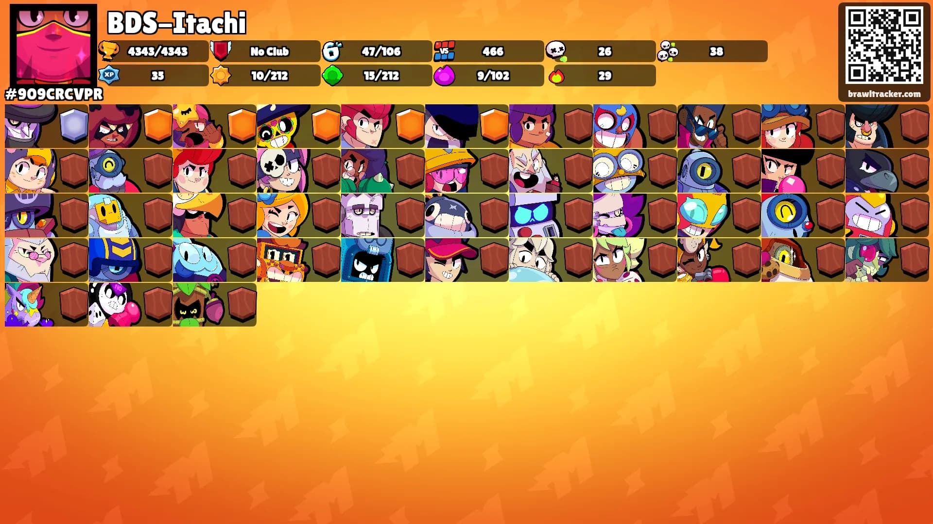 BDS-Itachi's Ranks