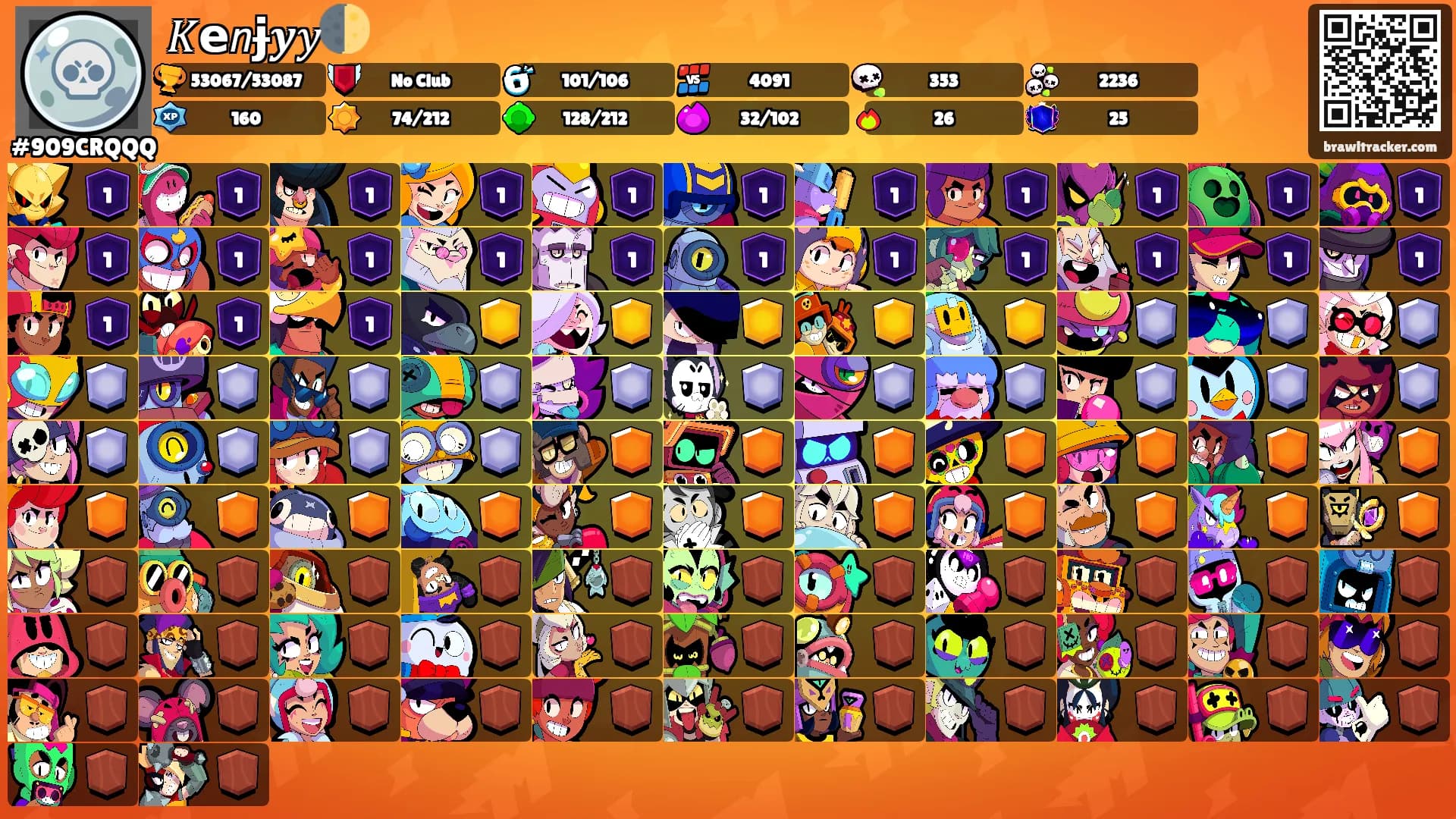 𝐾е𝘯ɉ𝒚𝑦🌓's Ranks