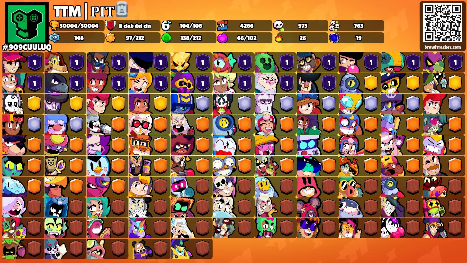 TTM|𝐏𝐈𝐓🗿's Ranks