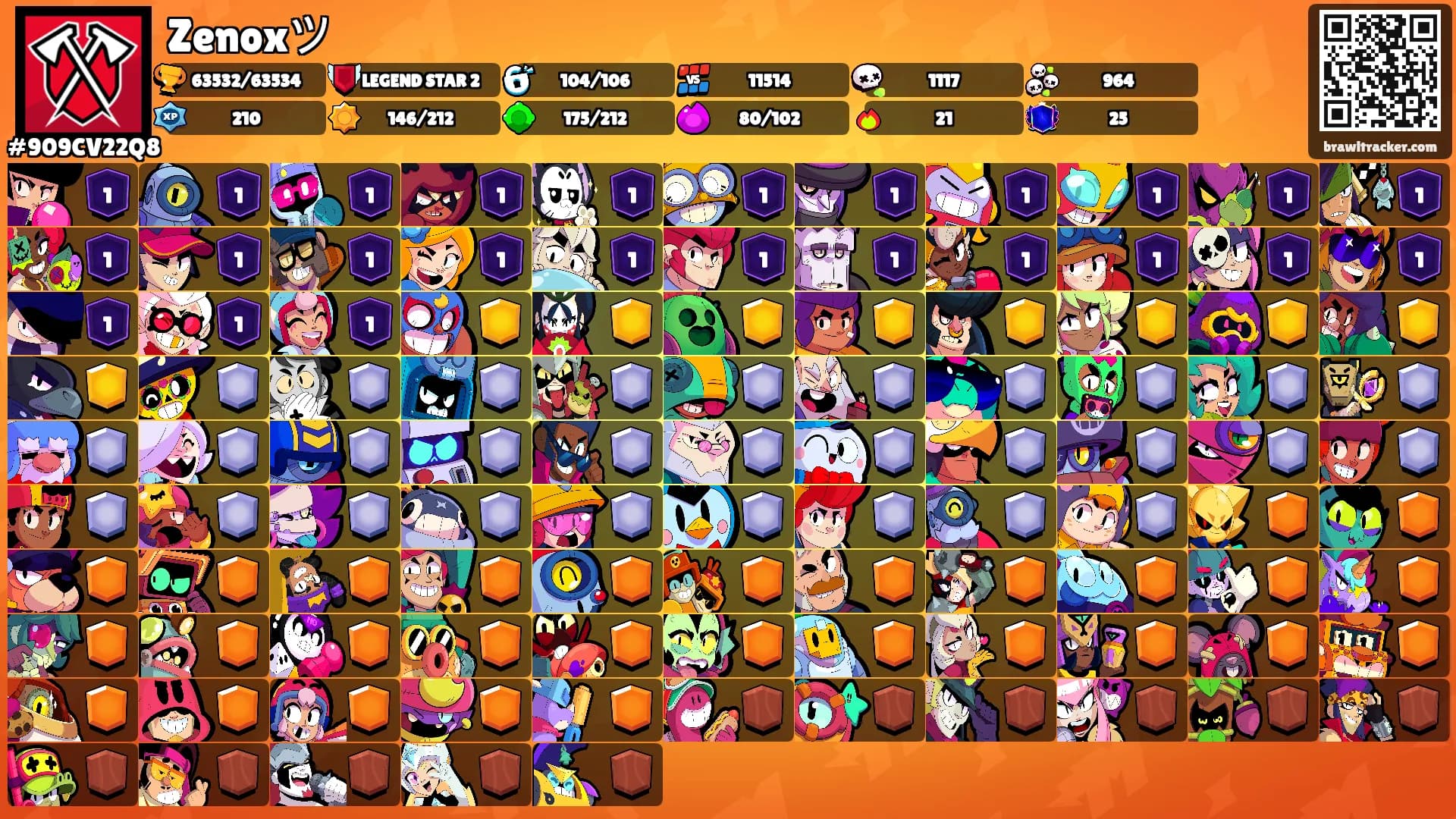 Zenoxツ's Ranks