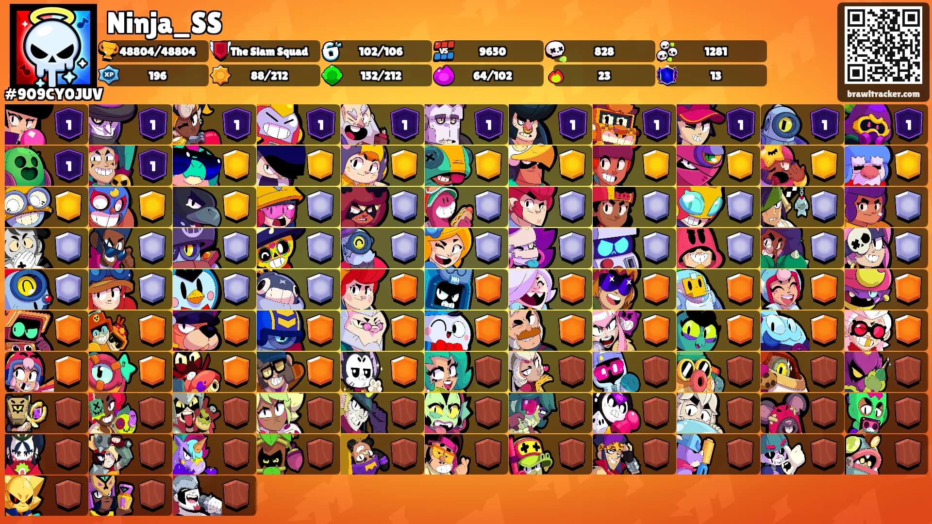 Ninja_SS's Ranks