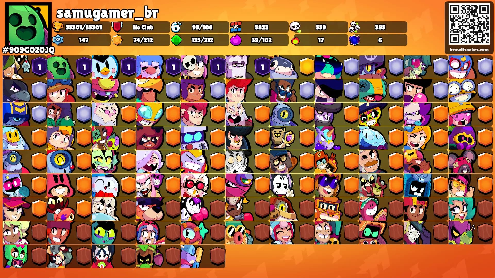 samugamer_br's Ranks