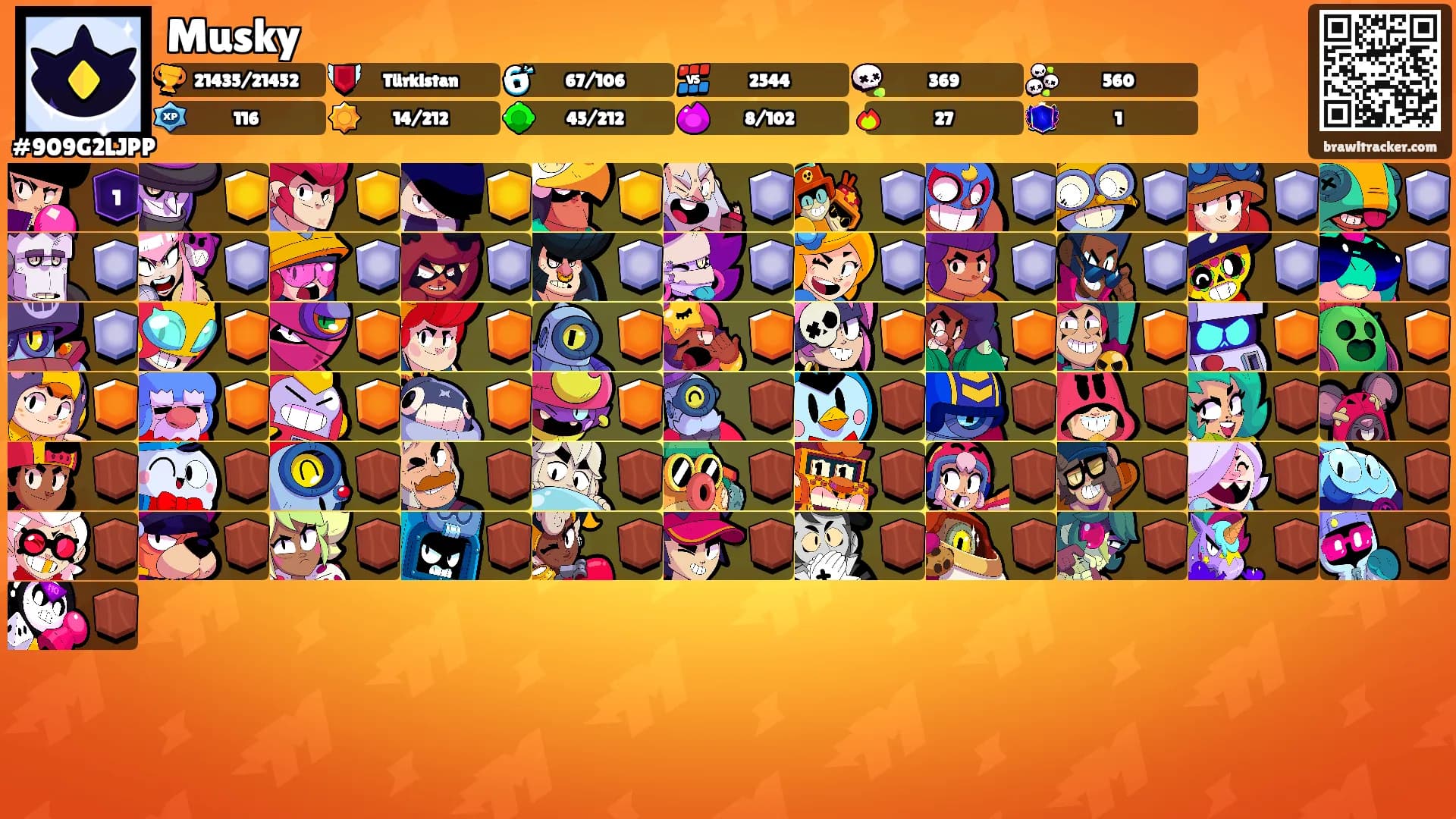 Musky's Ranks