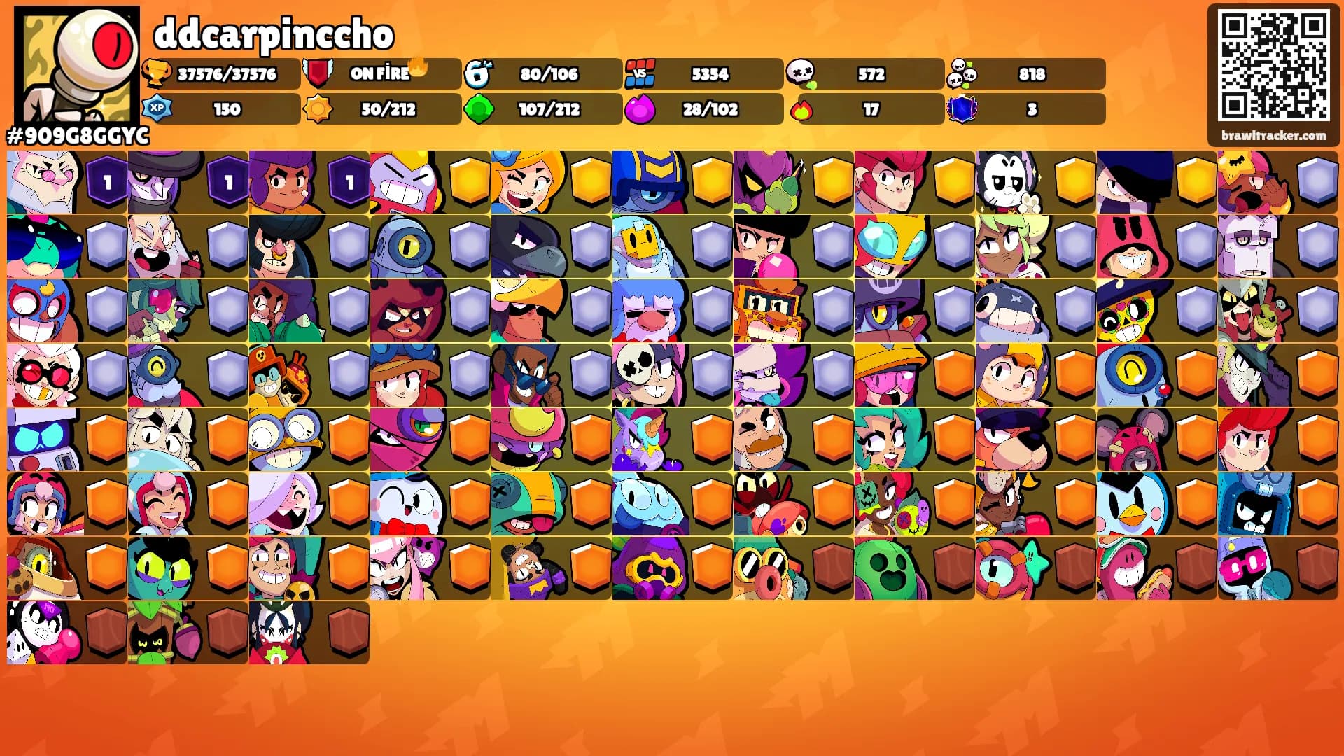 ddcarpinccho's Ranks