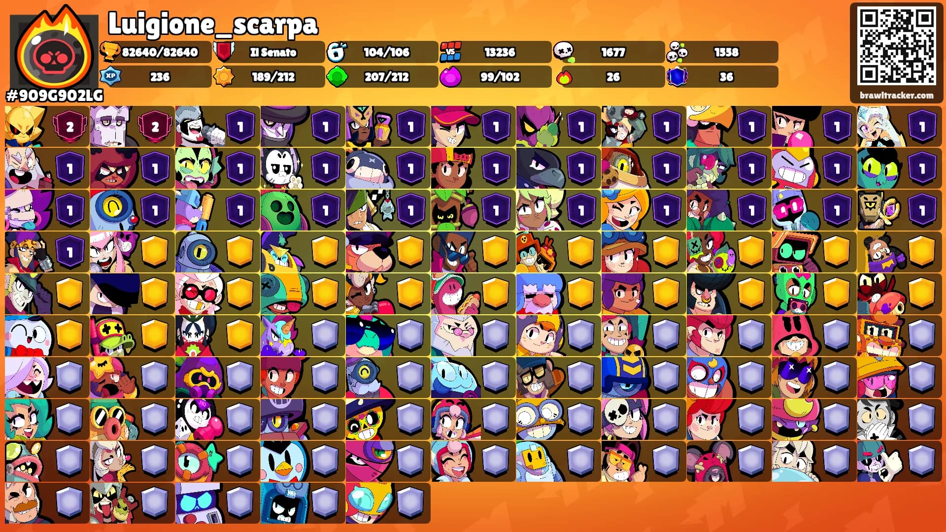 Luigione_scarpa's Ranks