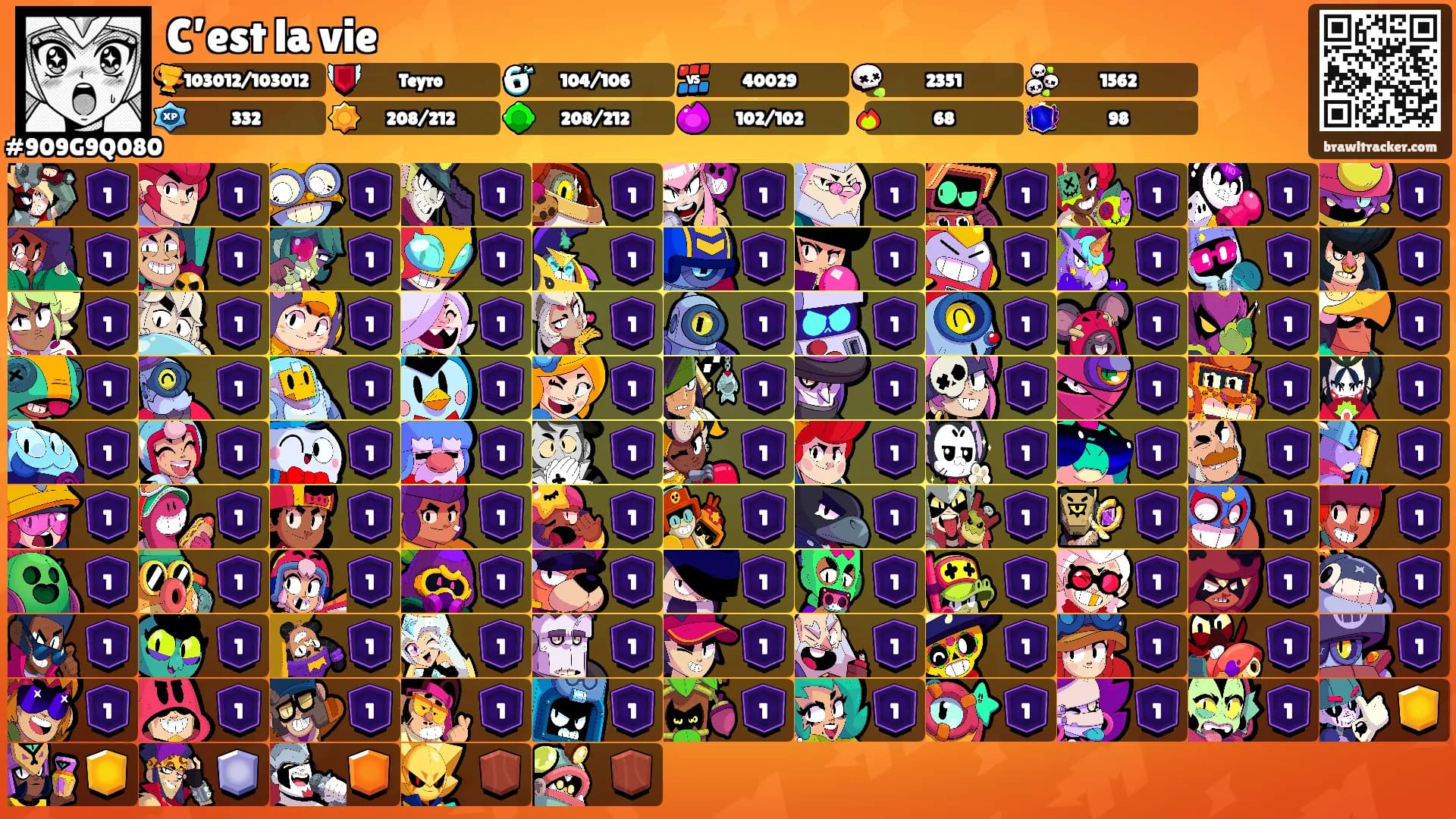 C’est la vie's Ranks