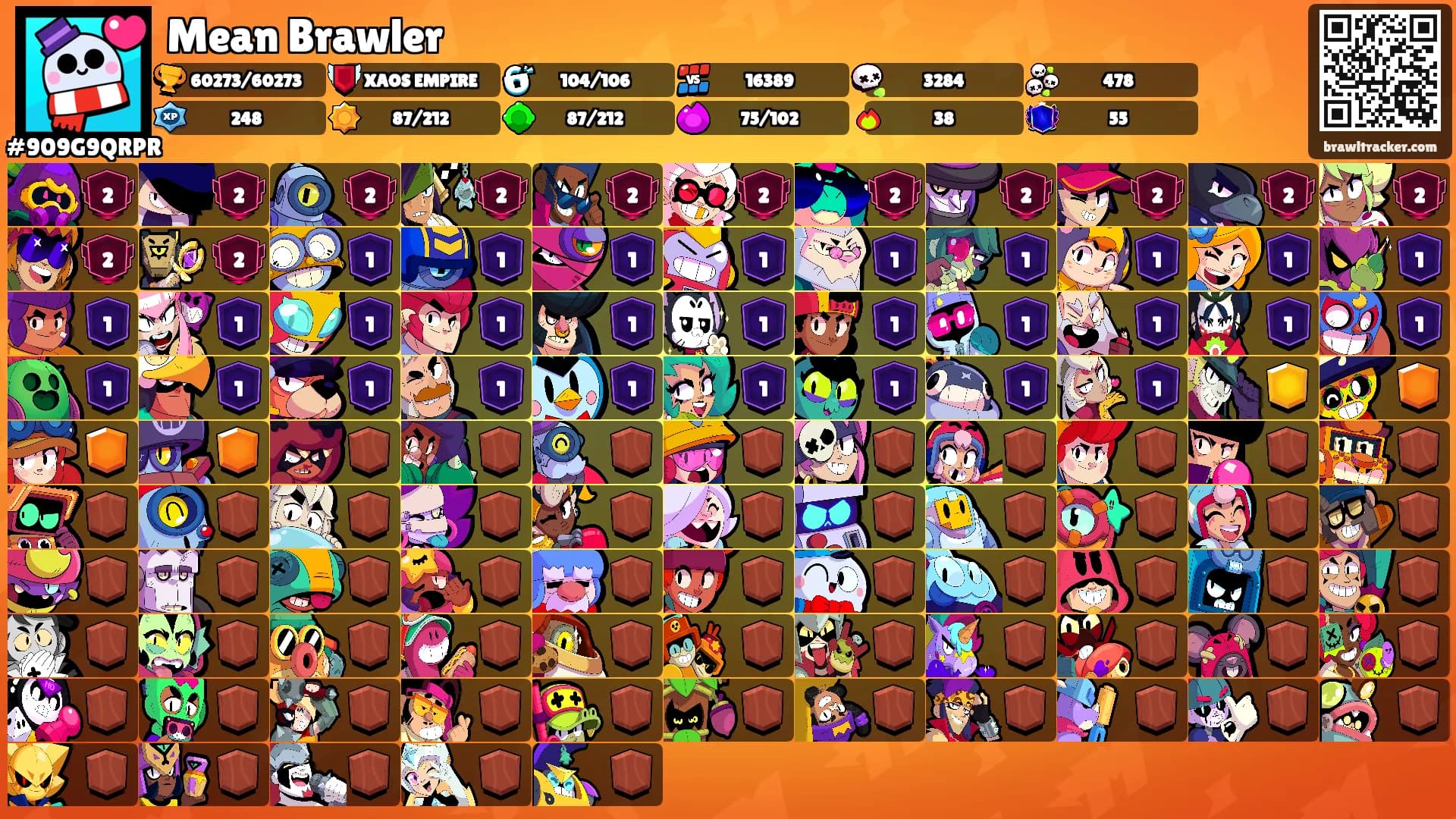 Mean Brawler's Ranks