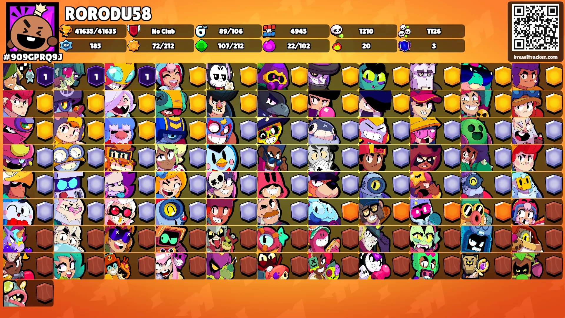RORODU58's Ranks