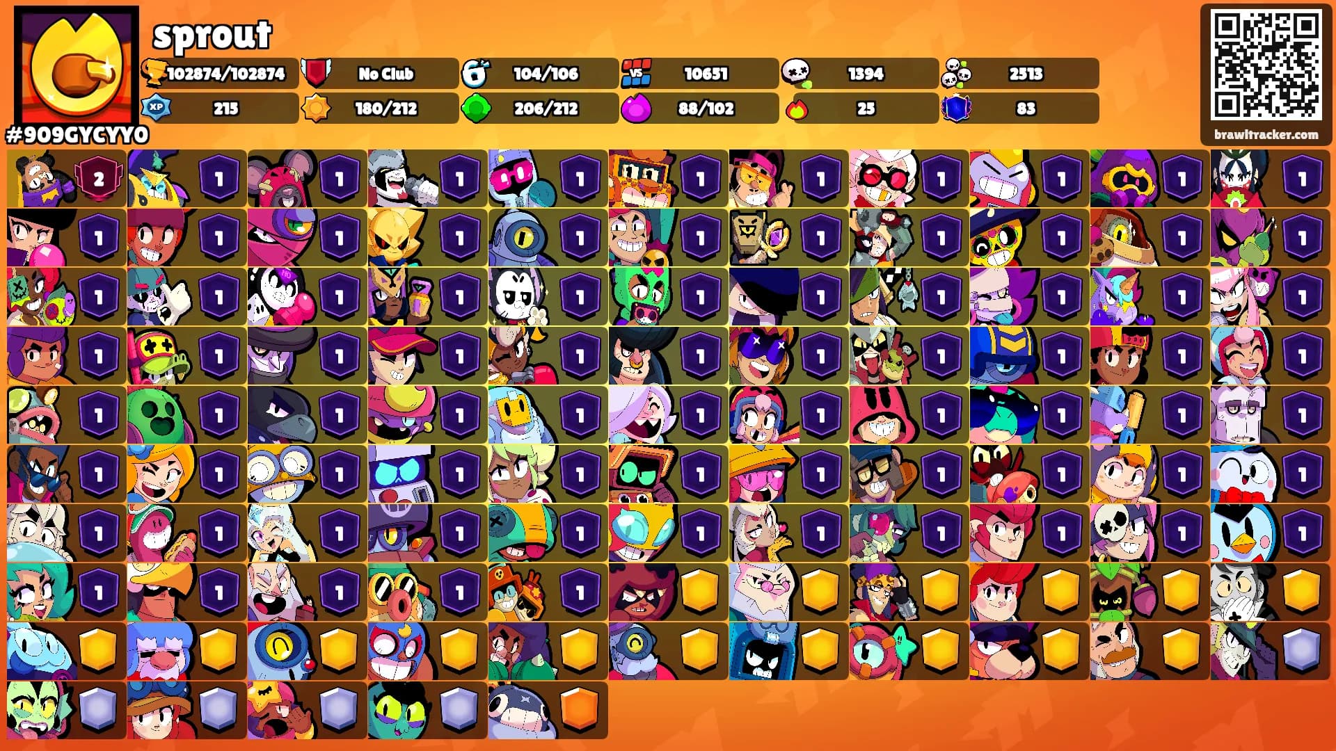 sprout's Ranks
