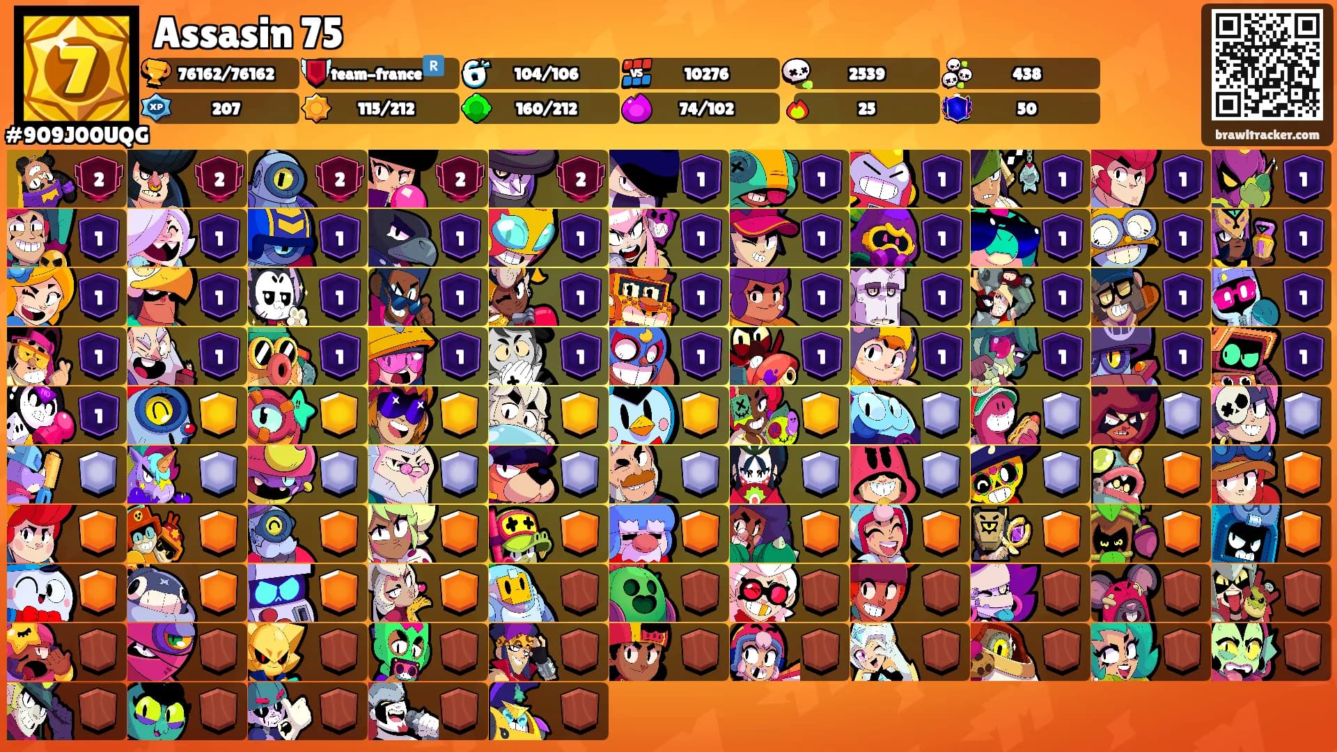 Assasin 75's Ranks