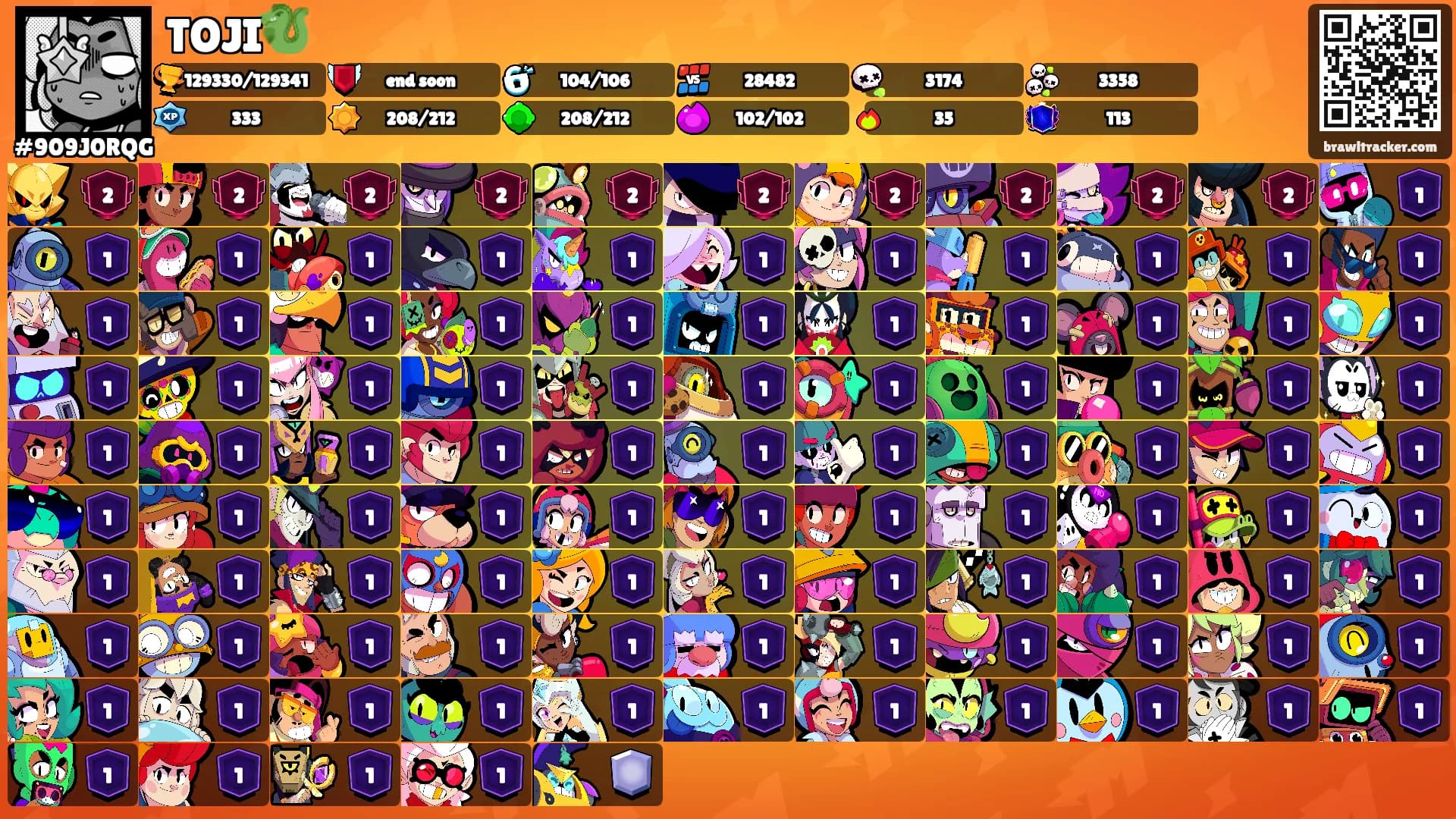 TOJI🐉's Ranks