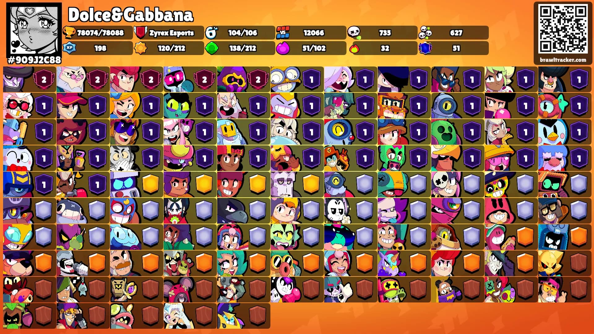 Dolce&Gabbana's Ranks