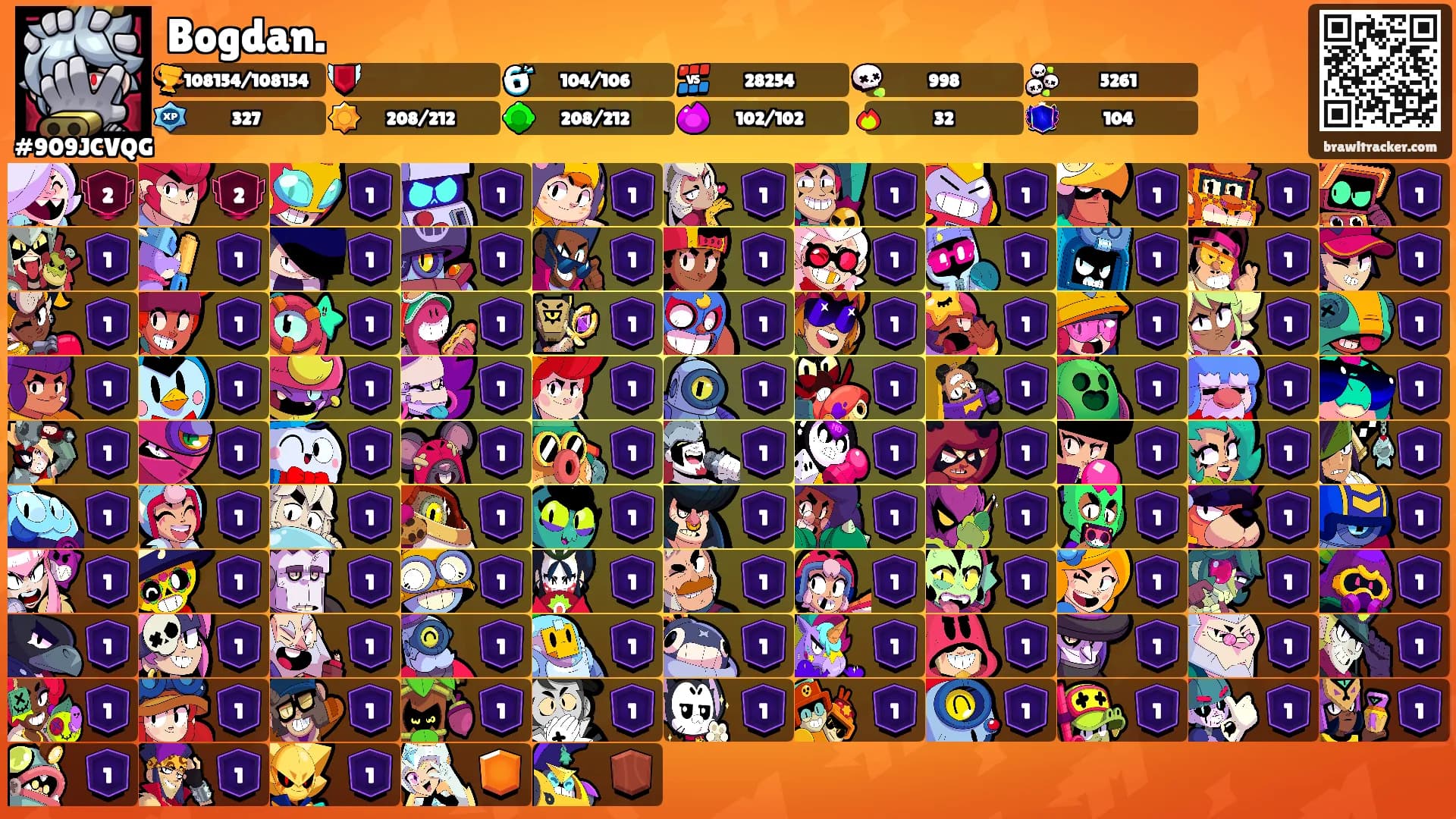 Bogdan.'s Ranks