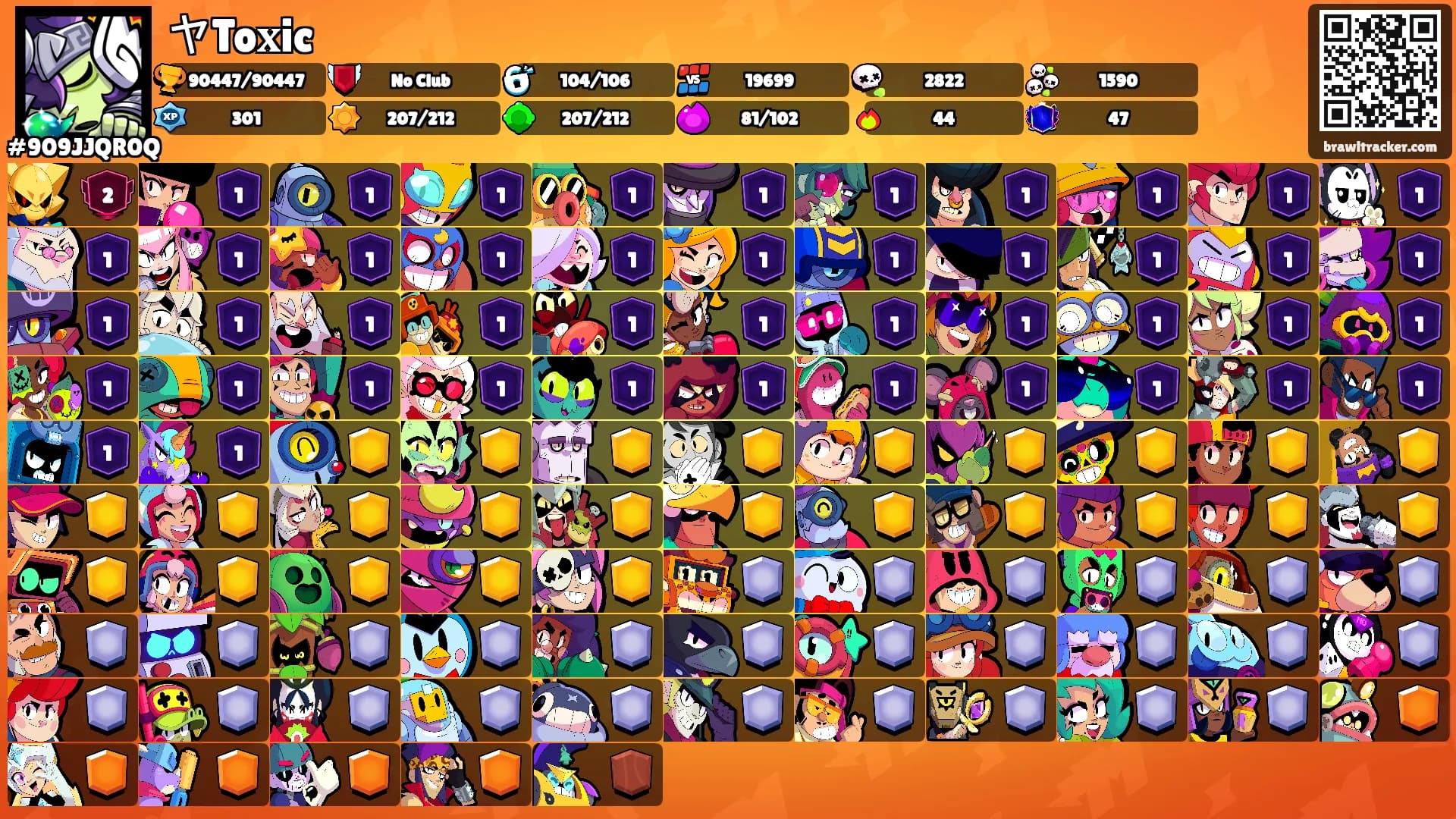ヤTo𝐱ic's Ranks