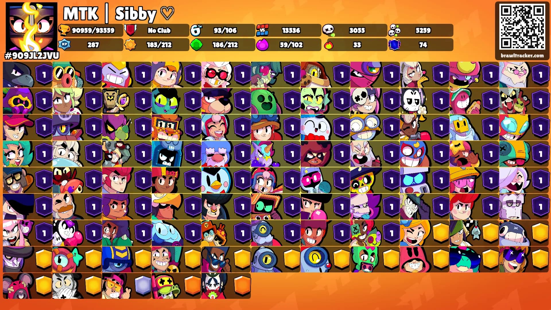 MTK | Sibby ♡'s Ranks
